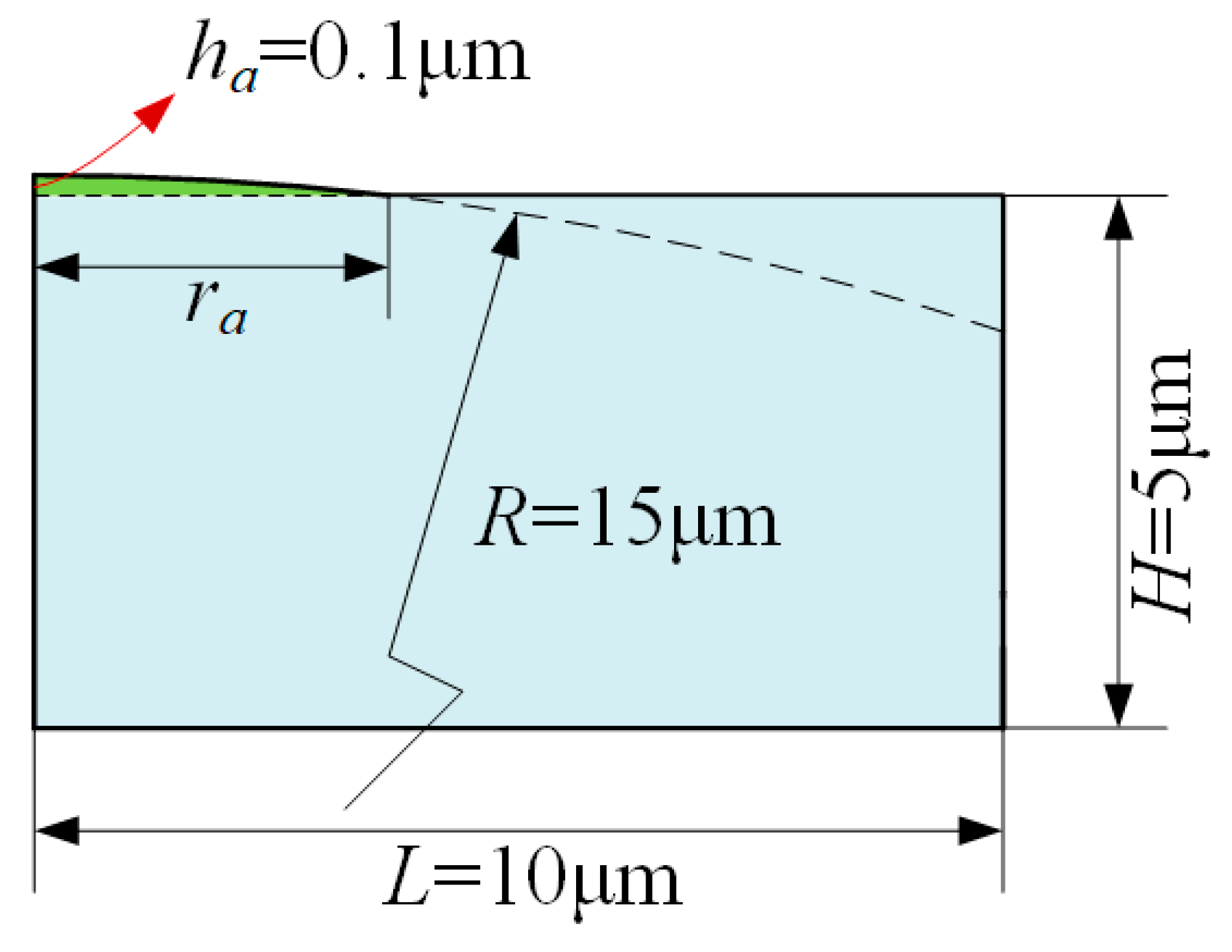 Fractalfract 08 00611 g005