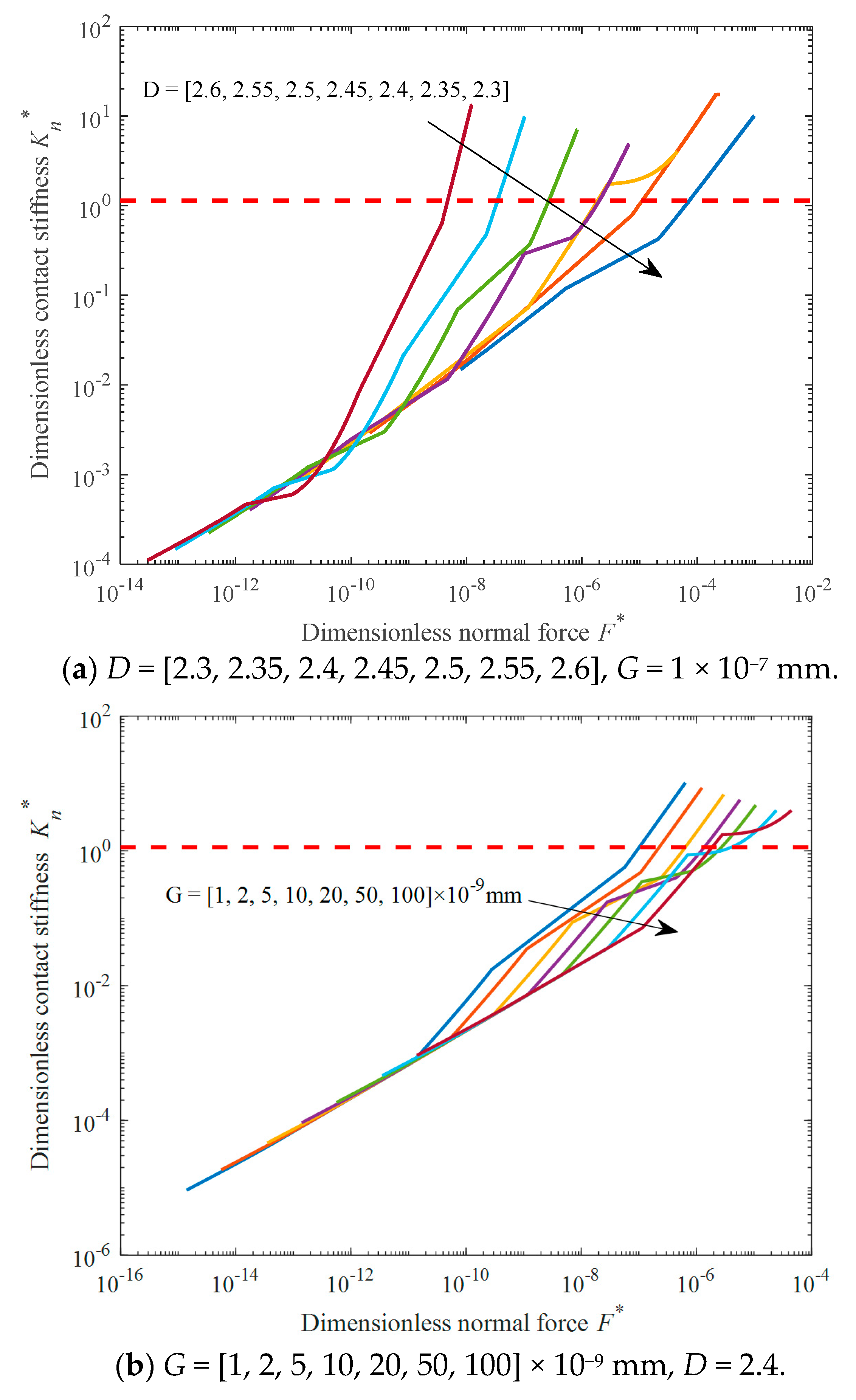 Fractalfract 08 00611 g011