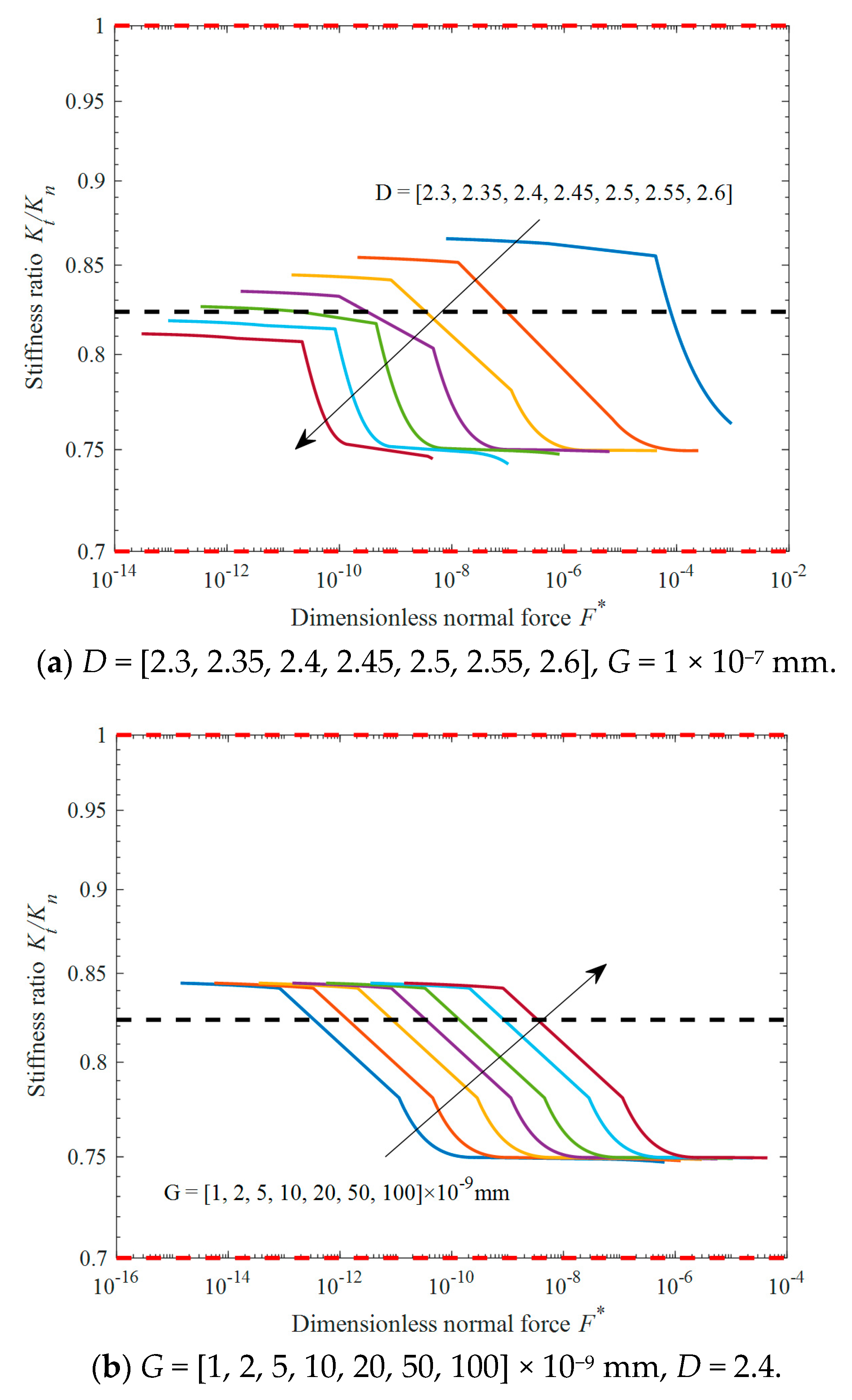 Fractalfract 08 00611 g012