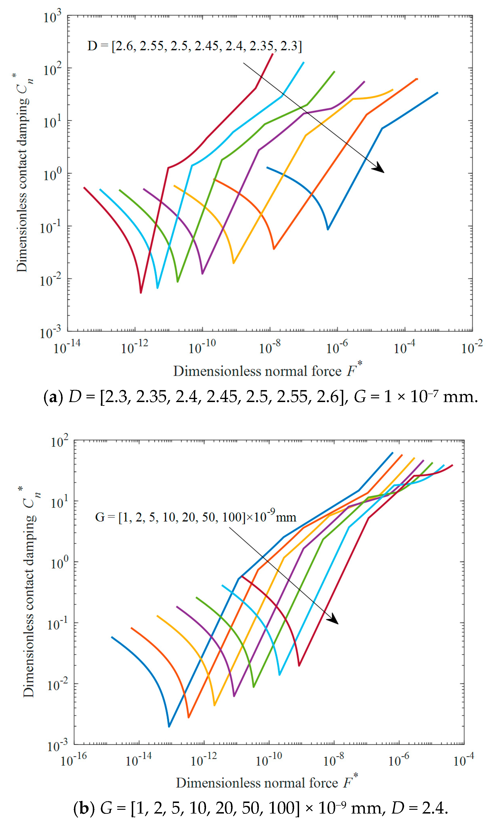 Fractalfract 08 00611 g013