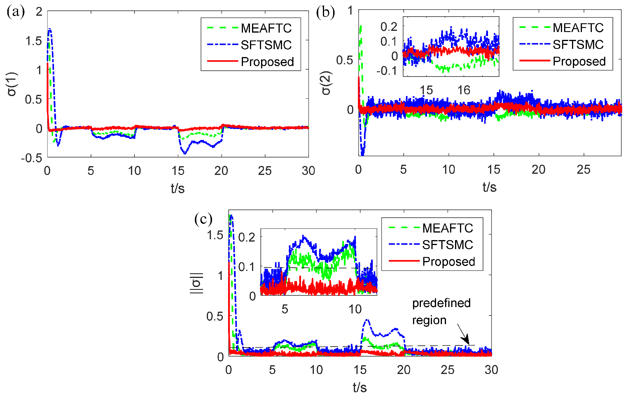 Fractalfract 08 00612 g011