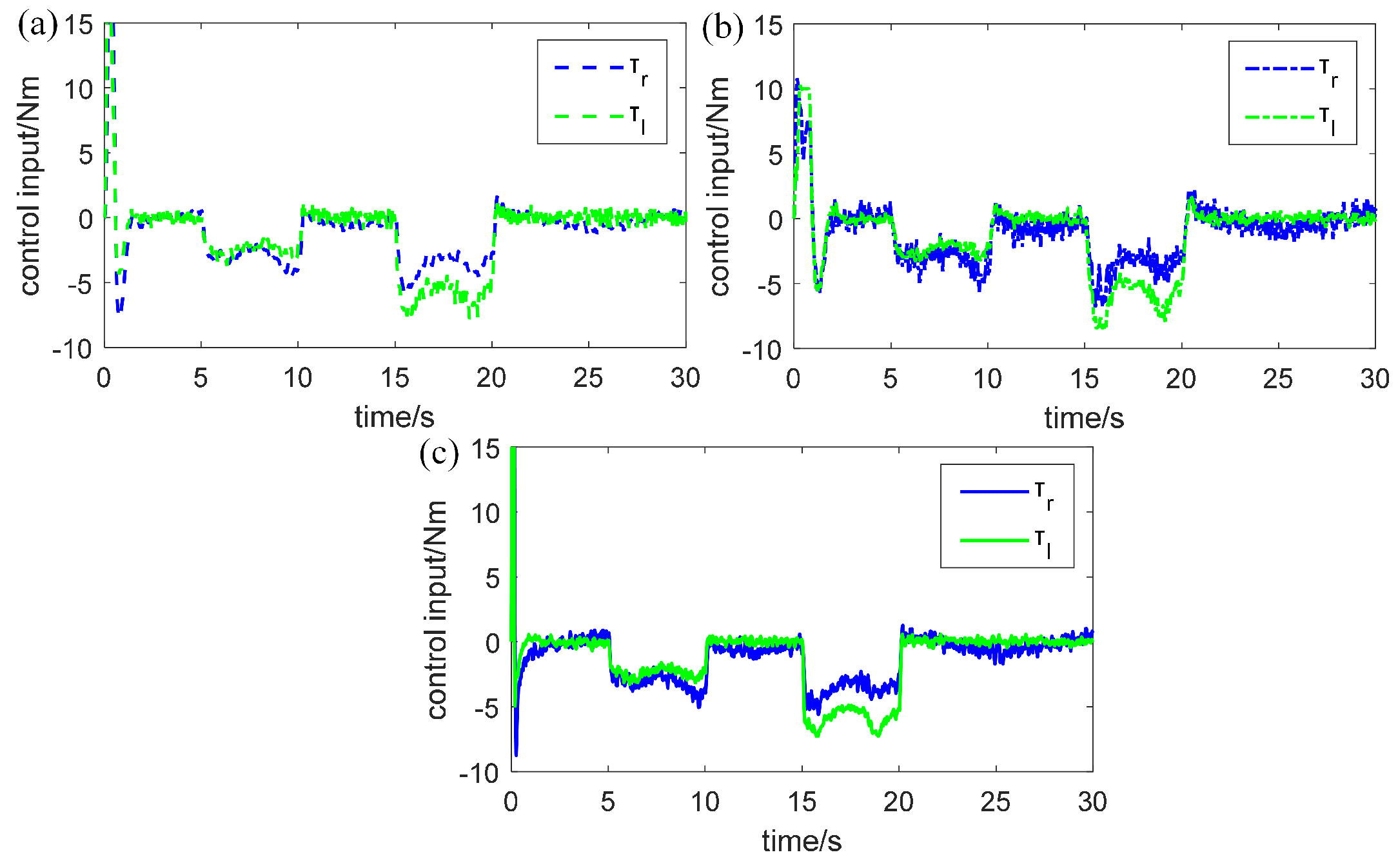 Fractalfract 08 00612 g012