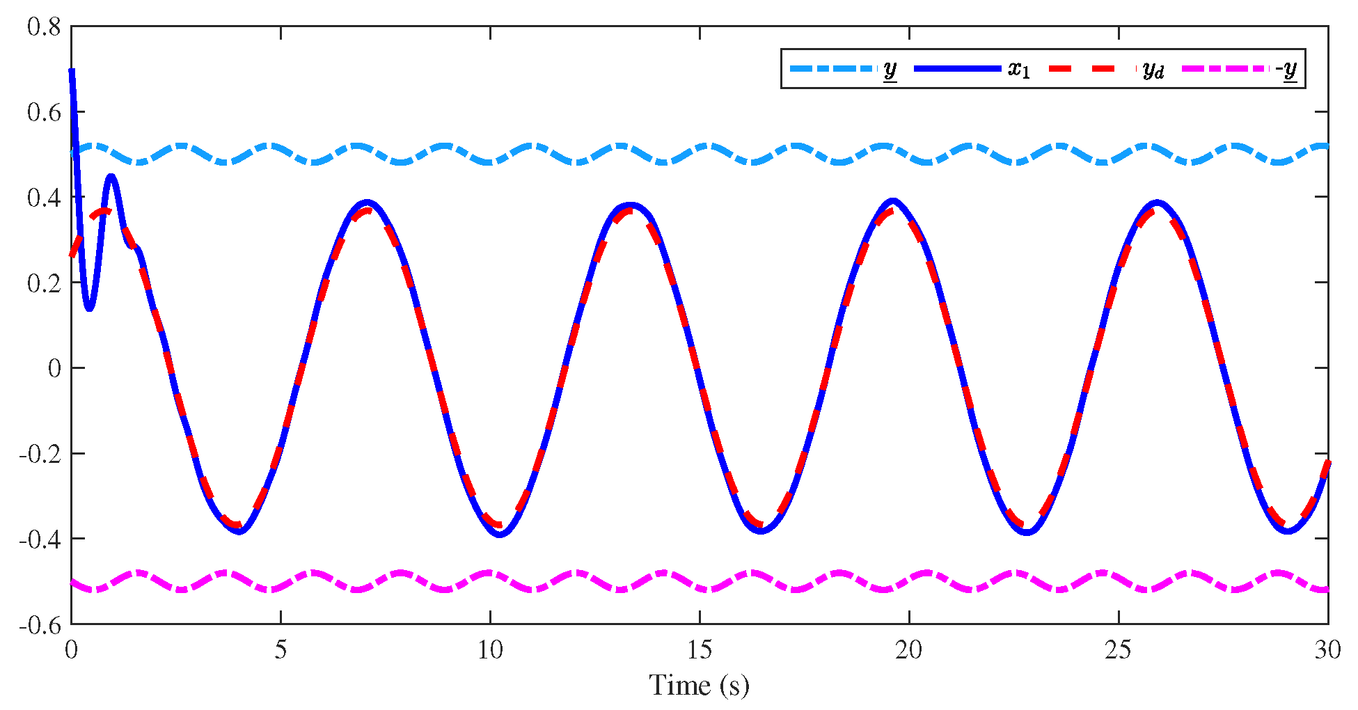 Fractalfract 08 00613 g012