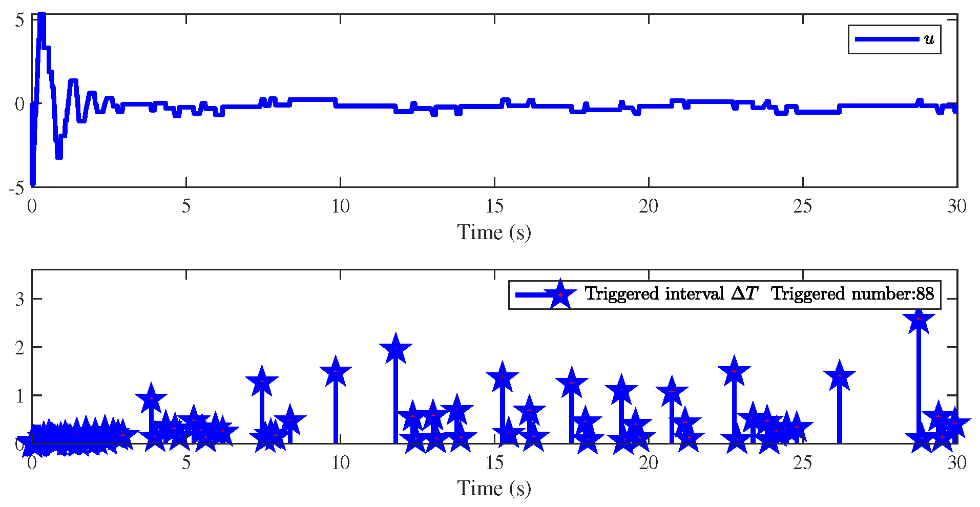 Fractalfract 08 00613 g016