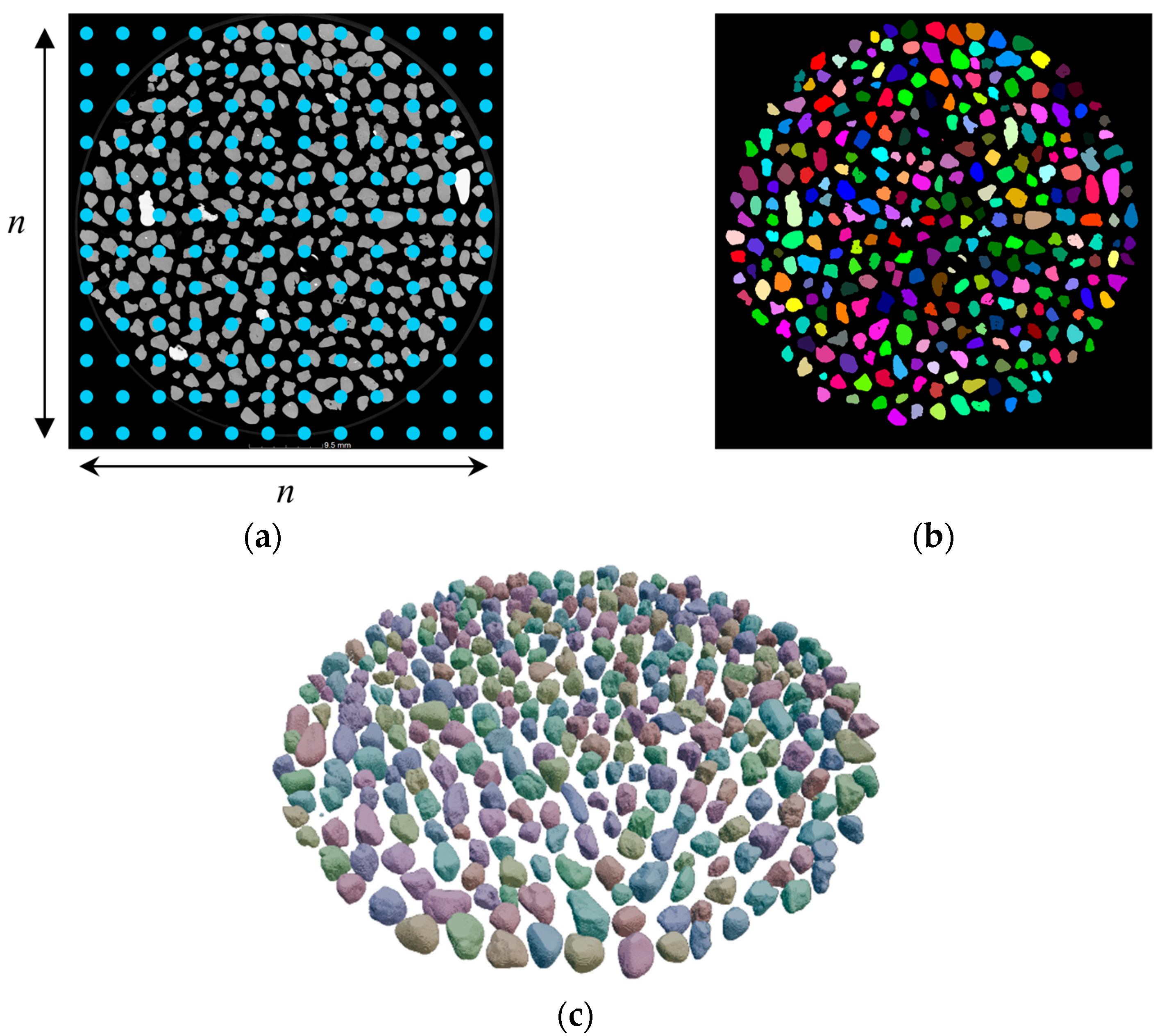 Fractalfract 08 00614 g003