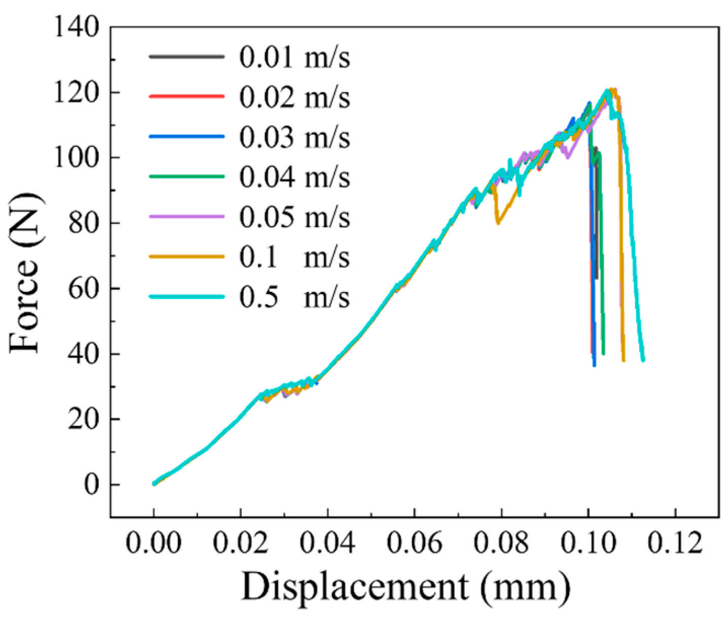 Fractalfract 08 00614 g005