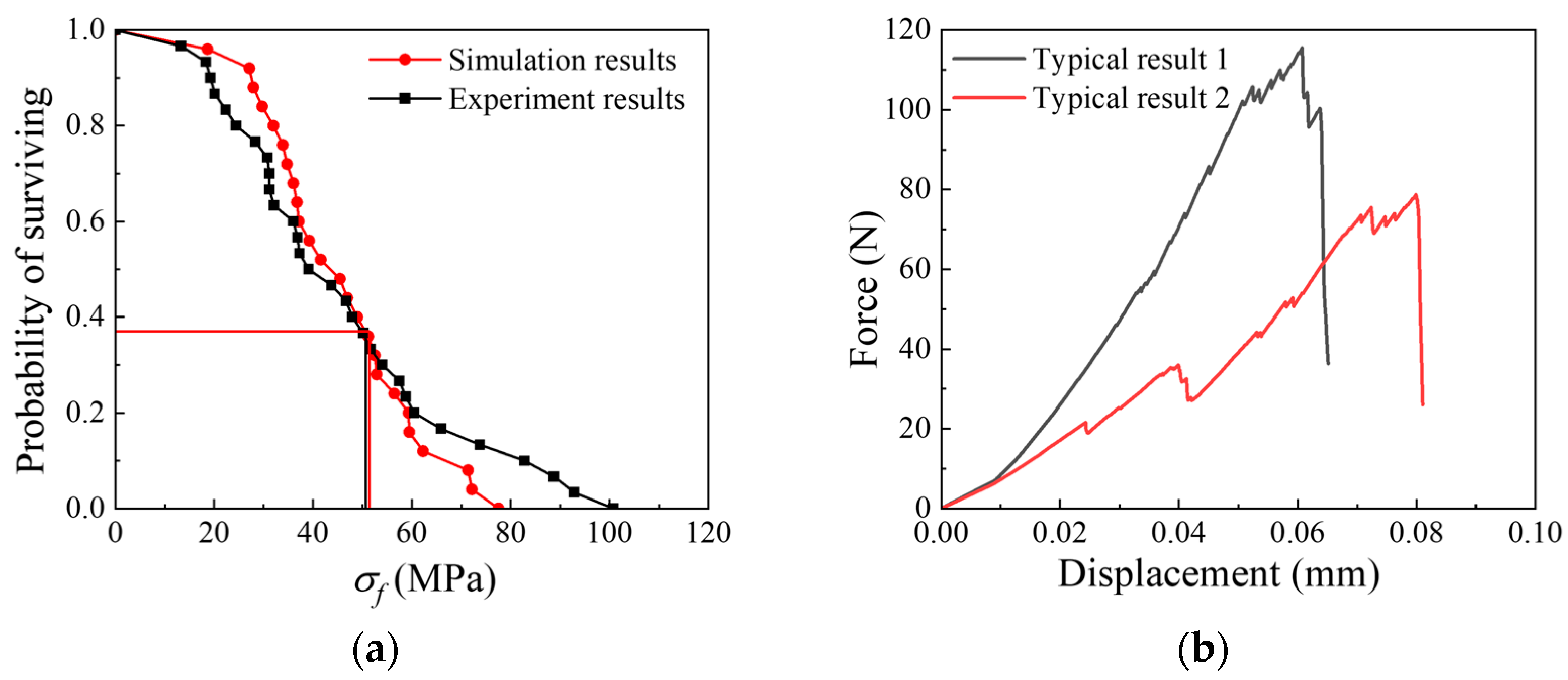 Fractalfract 08 00614 g009