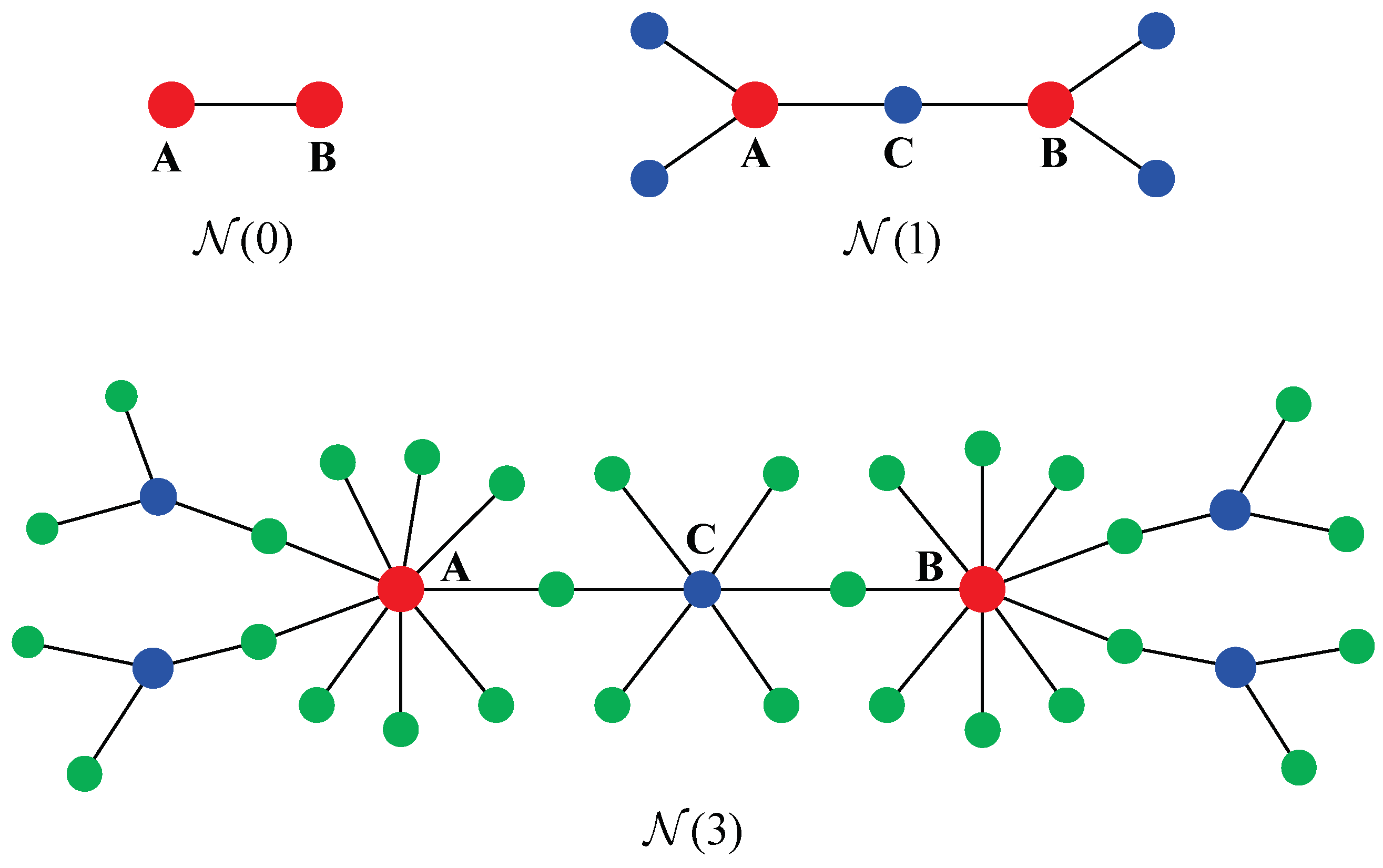 Fractalfract 08 00615 g002