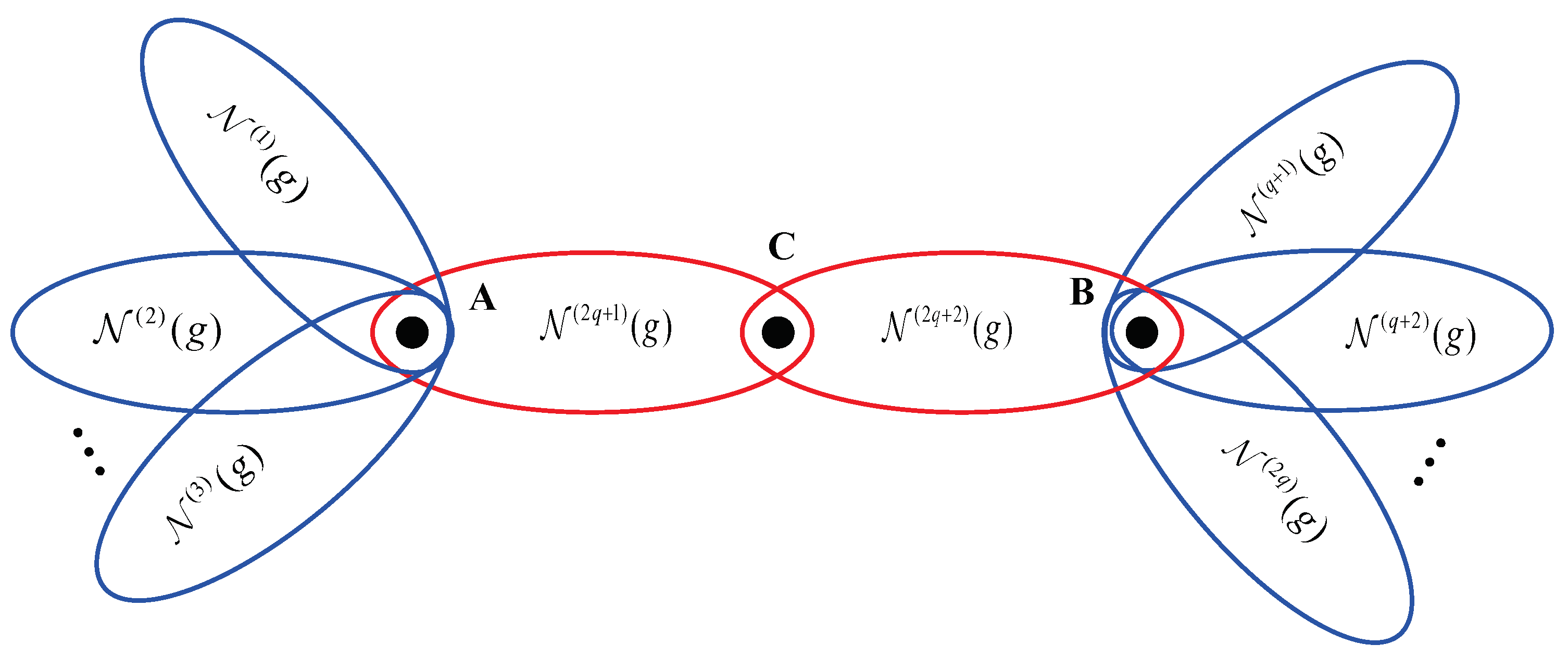 Fractalfract 08 00615 g003