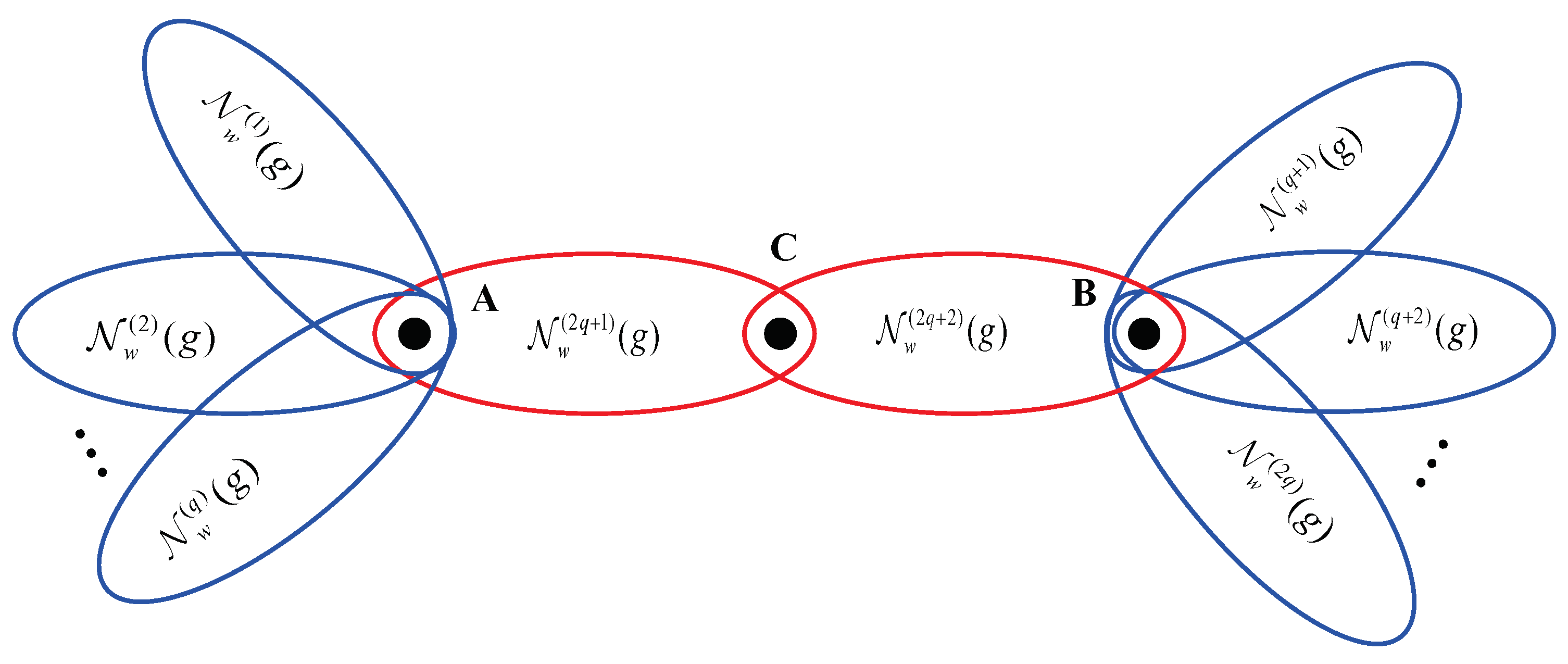 Fractalfract 08 00615 g004