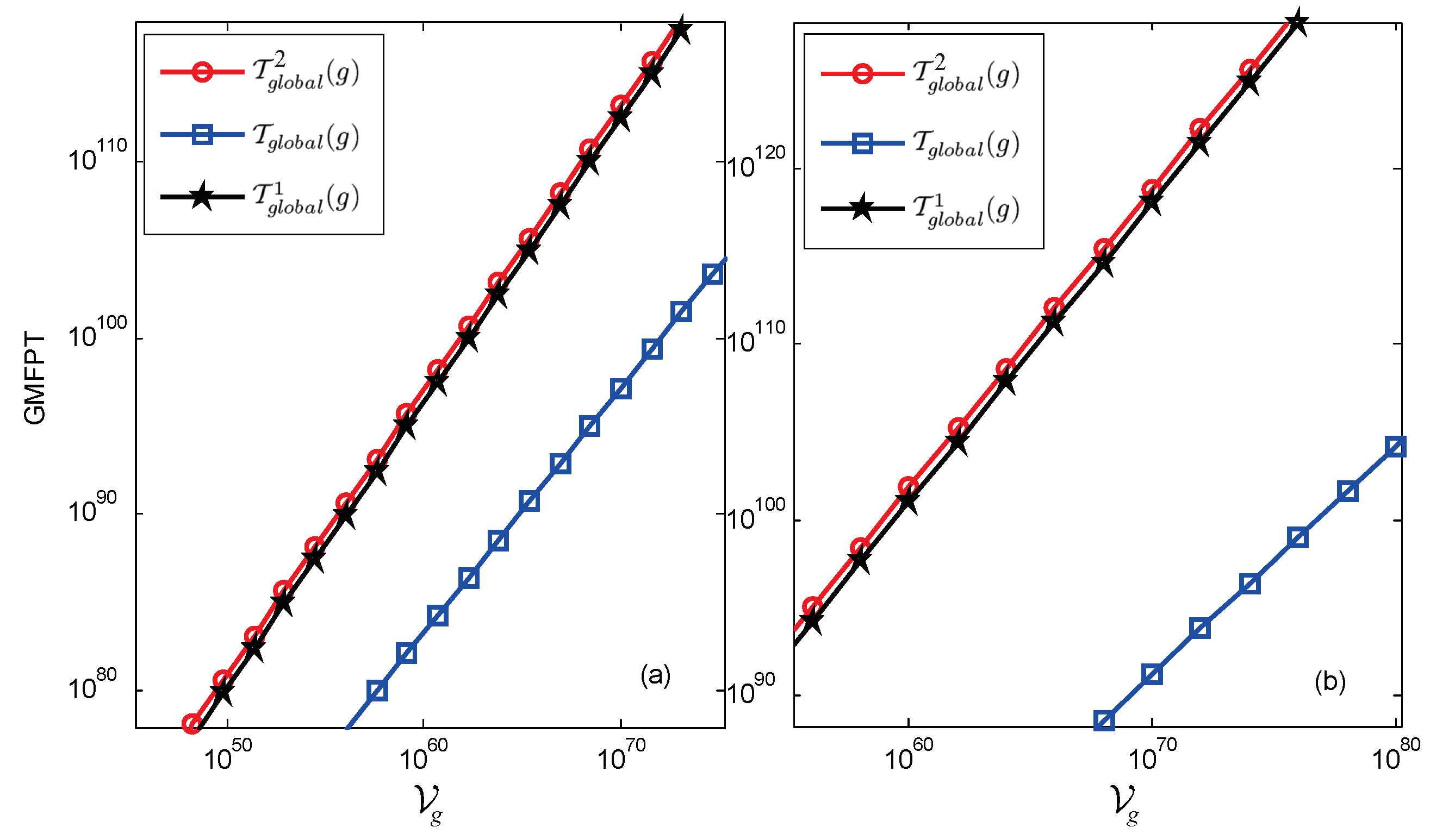 Fractalfract 08 00615 g005