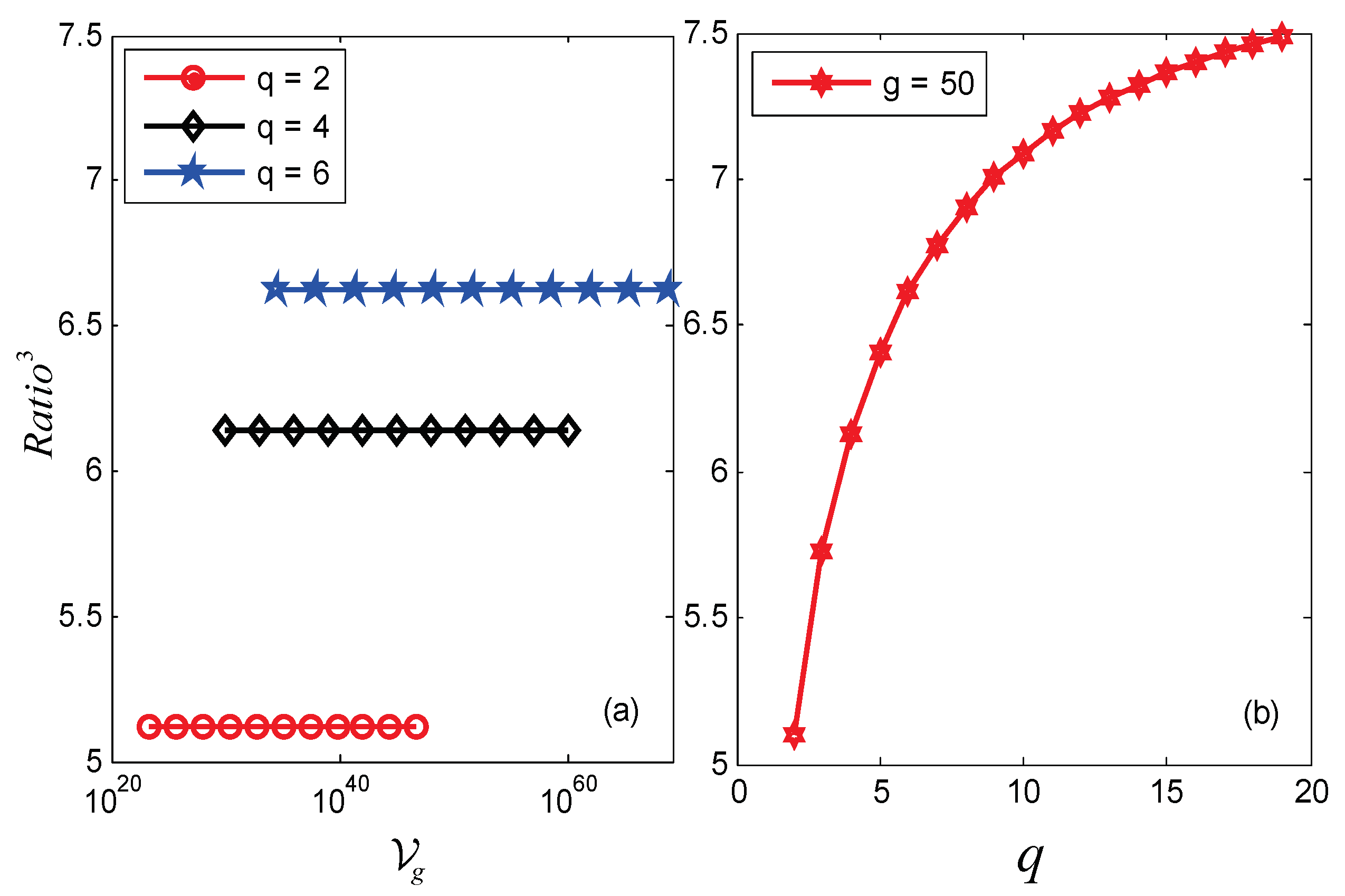 Fractalfract 08 00615 g007