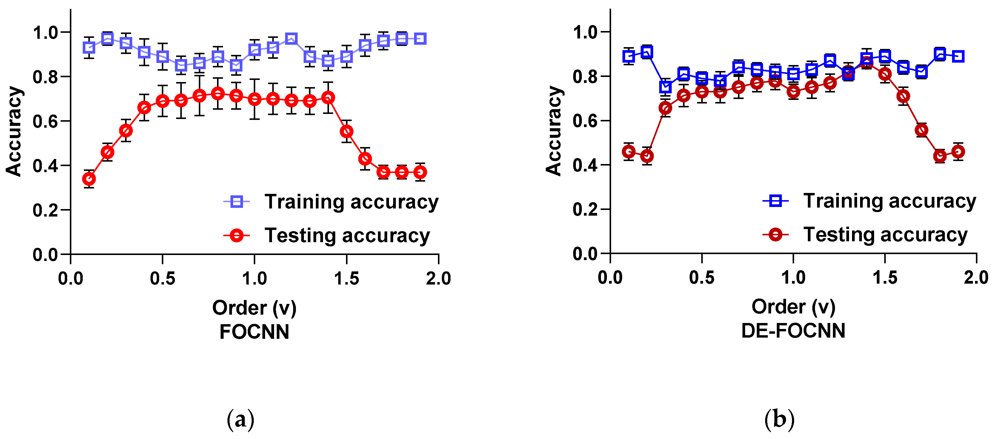 Fractalfract 08 00616 g004