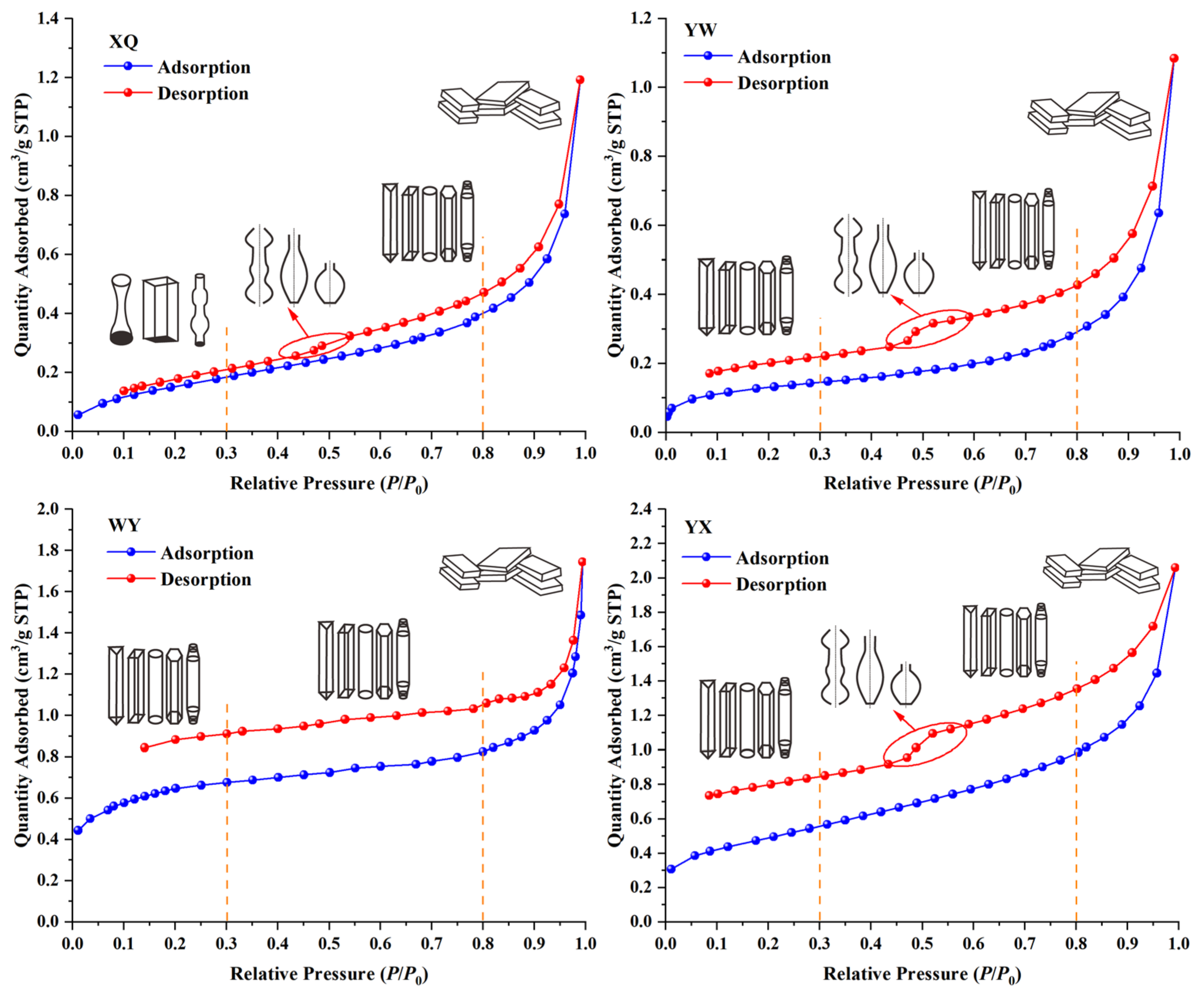 Fractalfract 08 00617 g001b