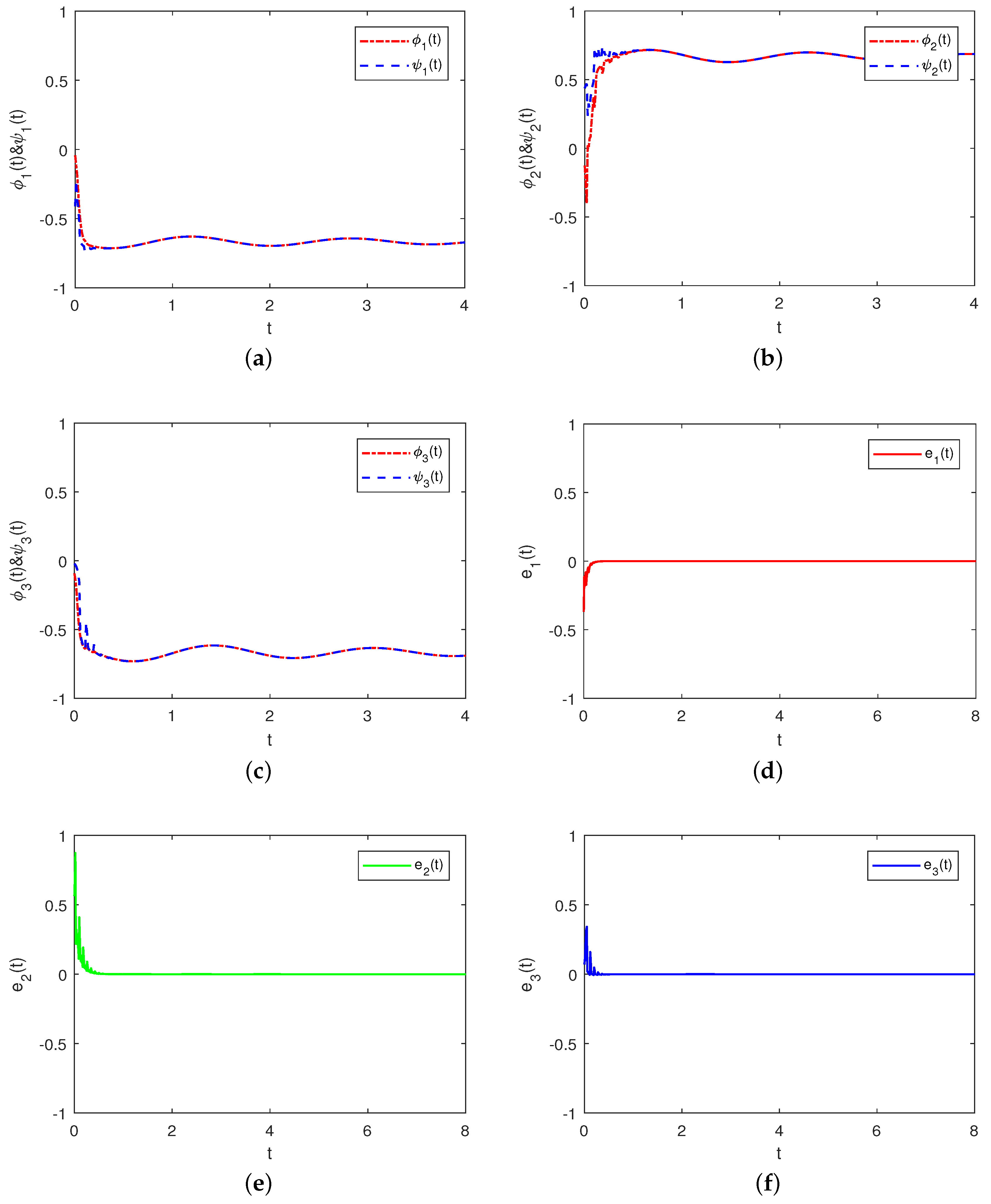 Fractalfract 08 00619 g002