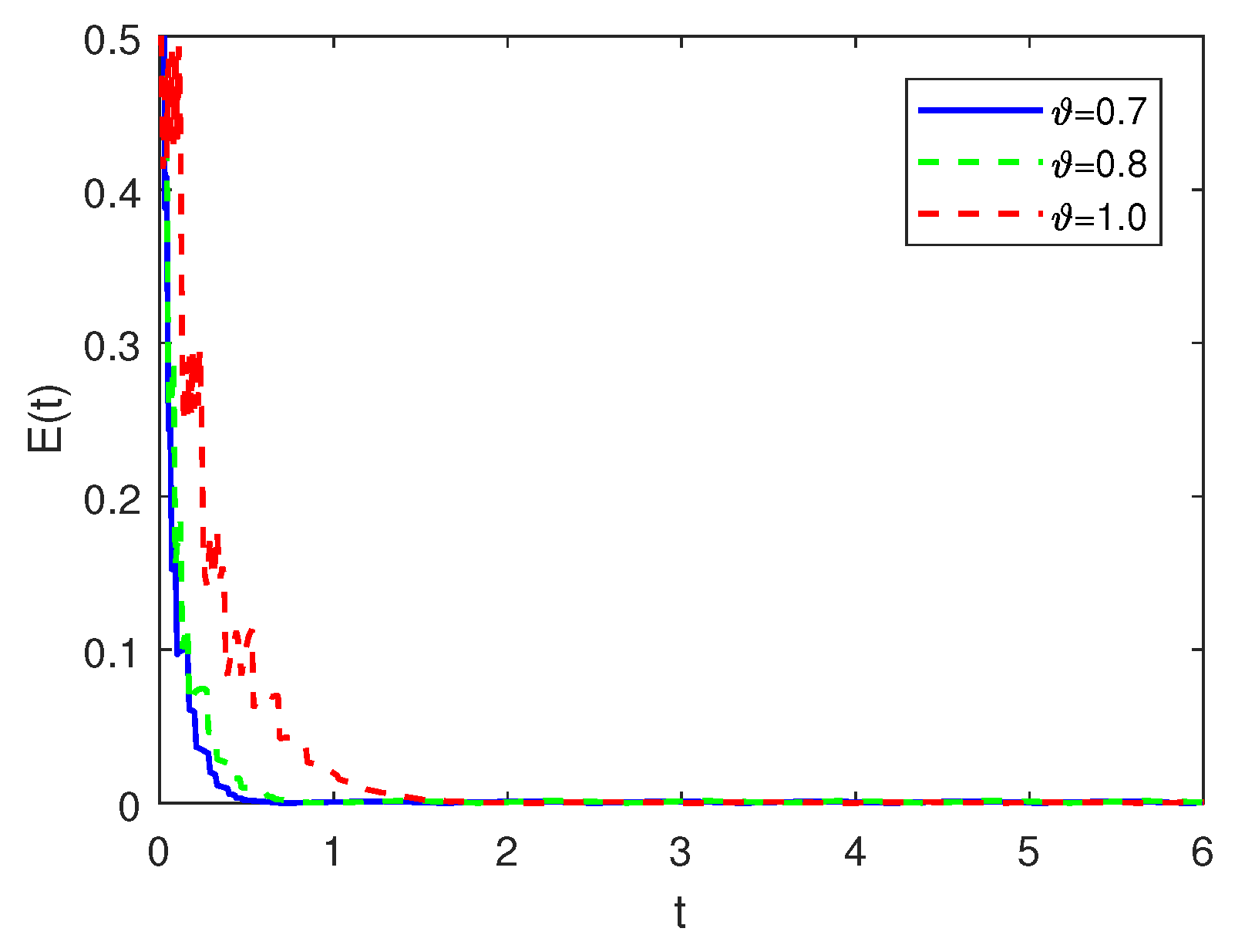 Fractalfract 08 00619 g004