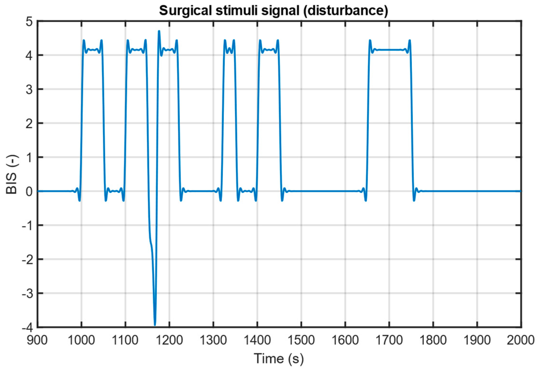 Fractalfract 08 00623 g003