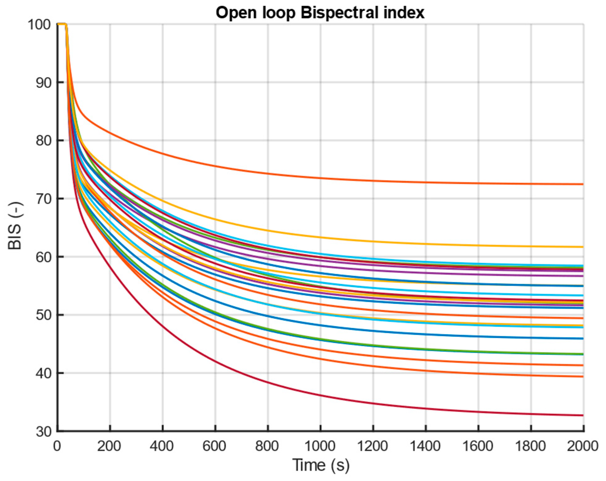 Fractalfract 08 00623 g006