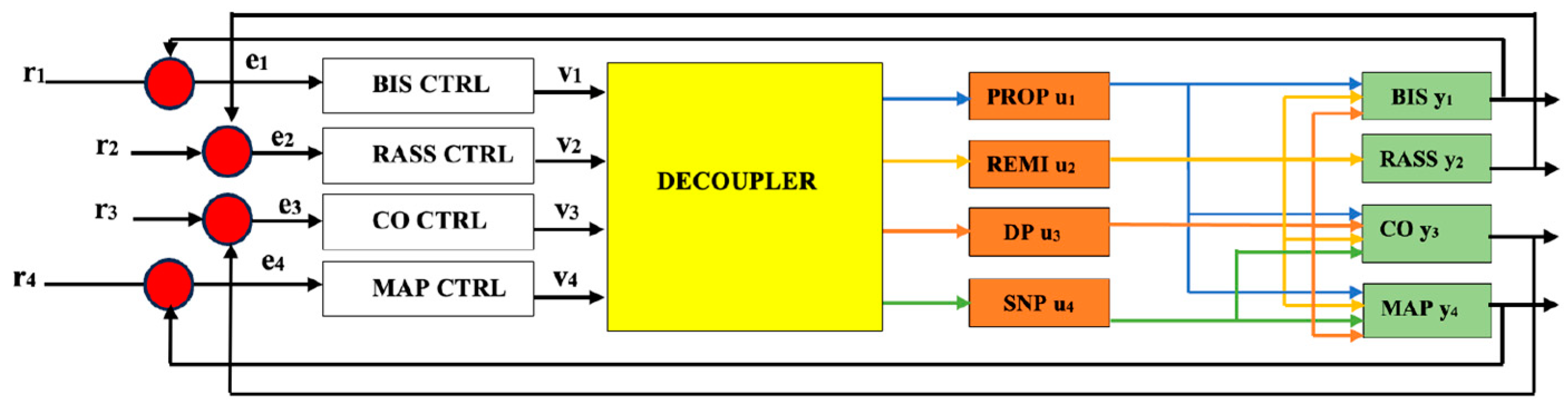 Fractalfract 08 00623 g008