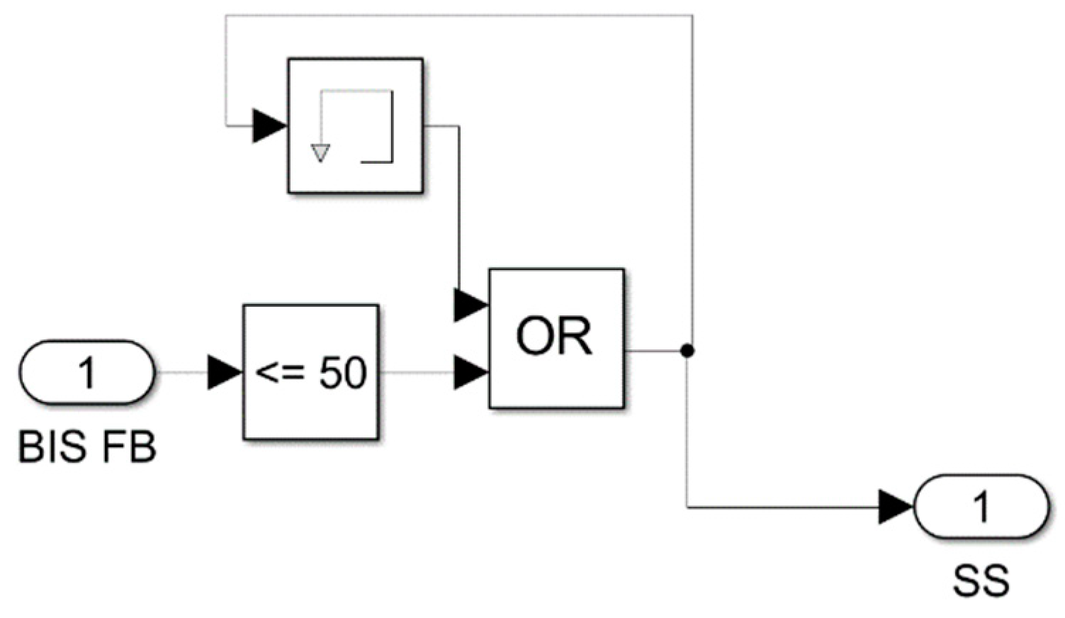 Fractalfract 08 00623 g010