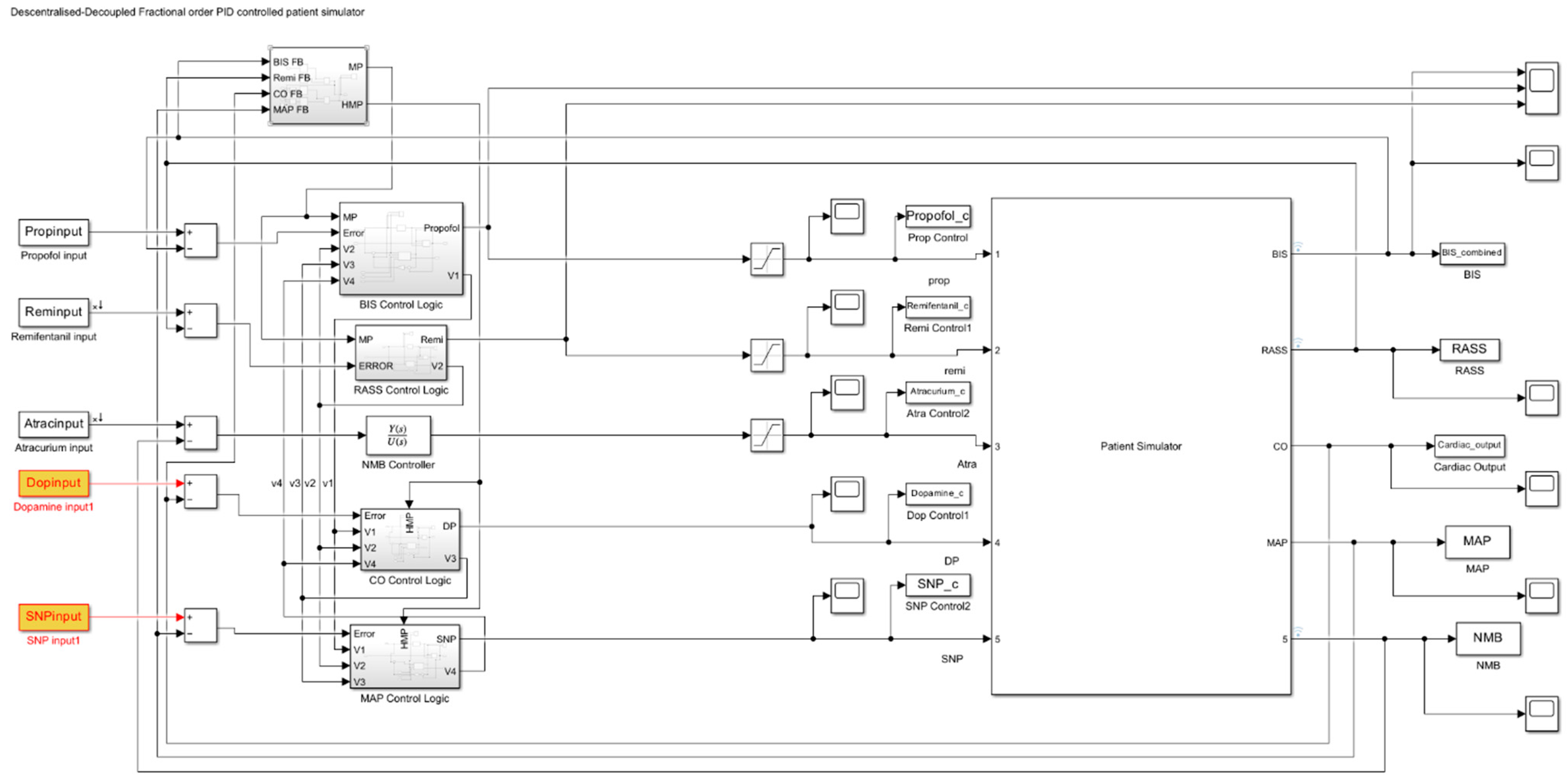 Fractalfract 08 00623 g013