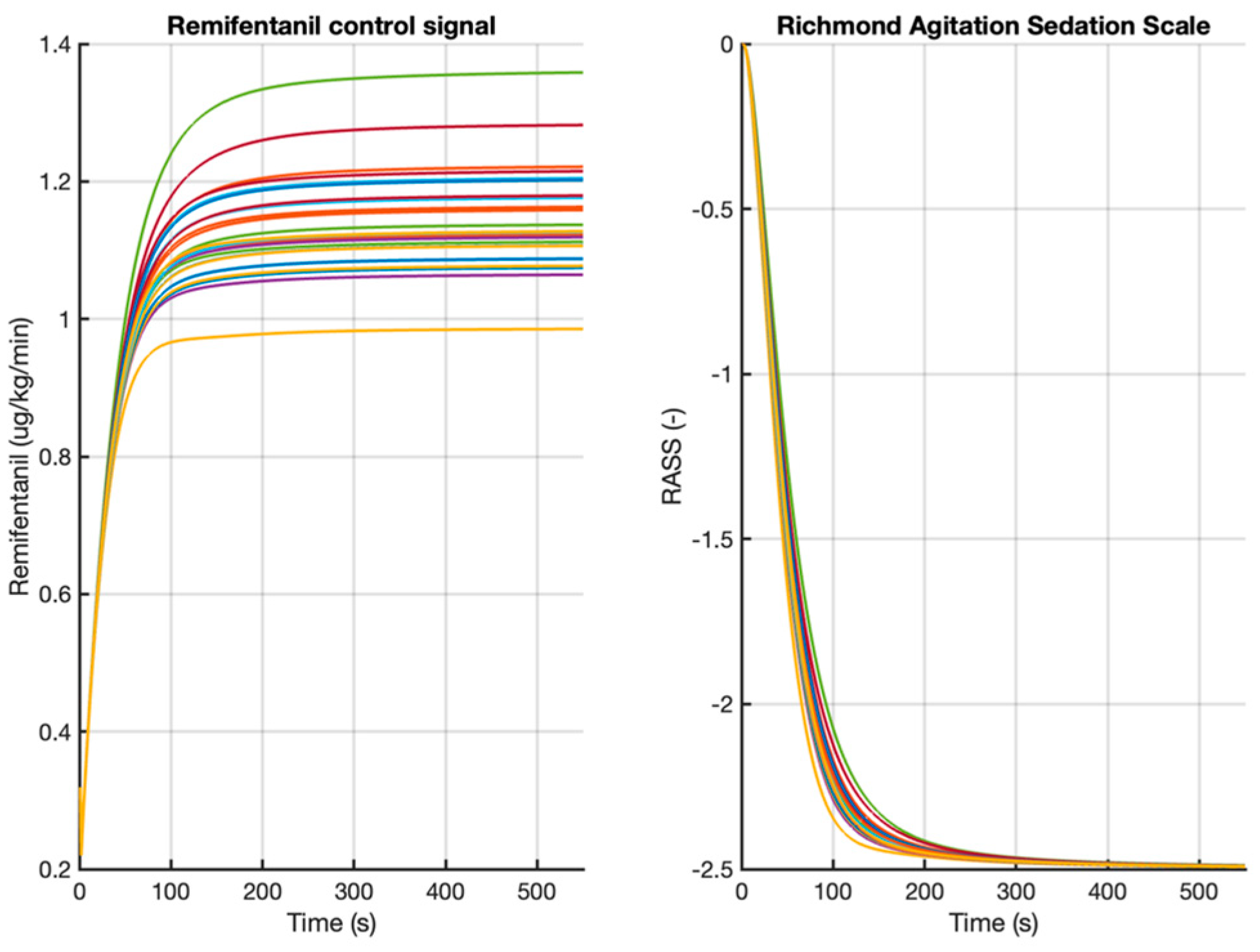 Fractalfract 08 00623 g015