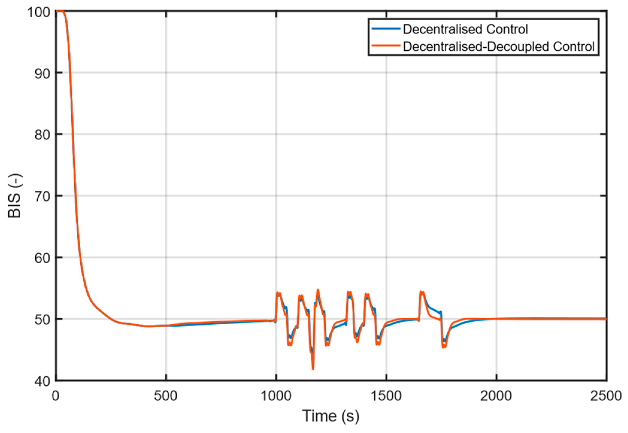 Fractalfract 08 00623 g016