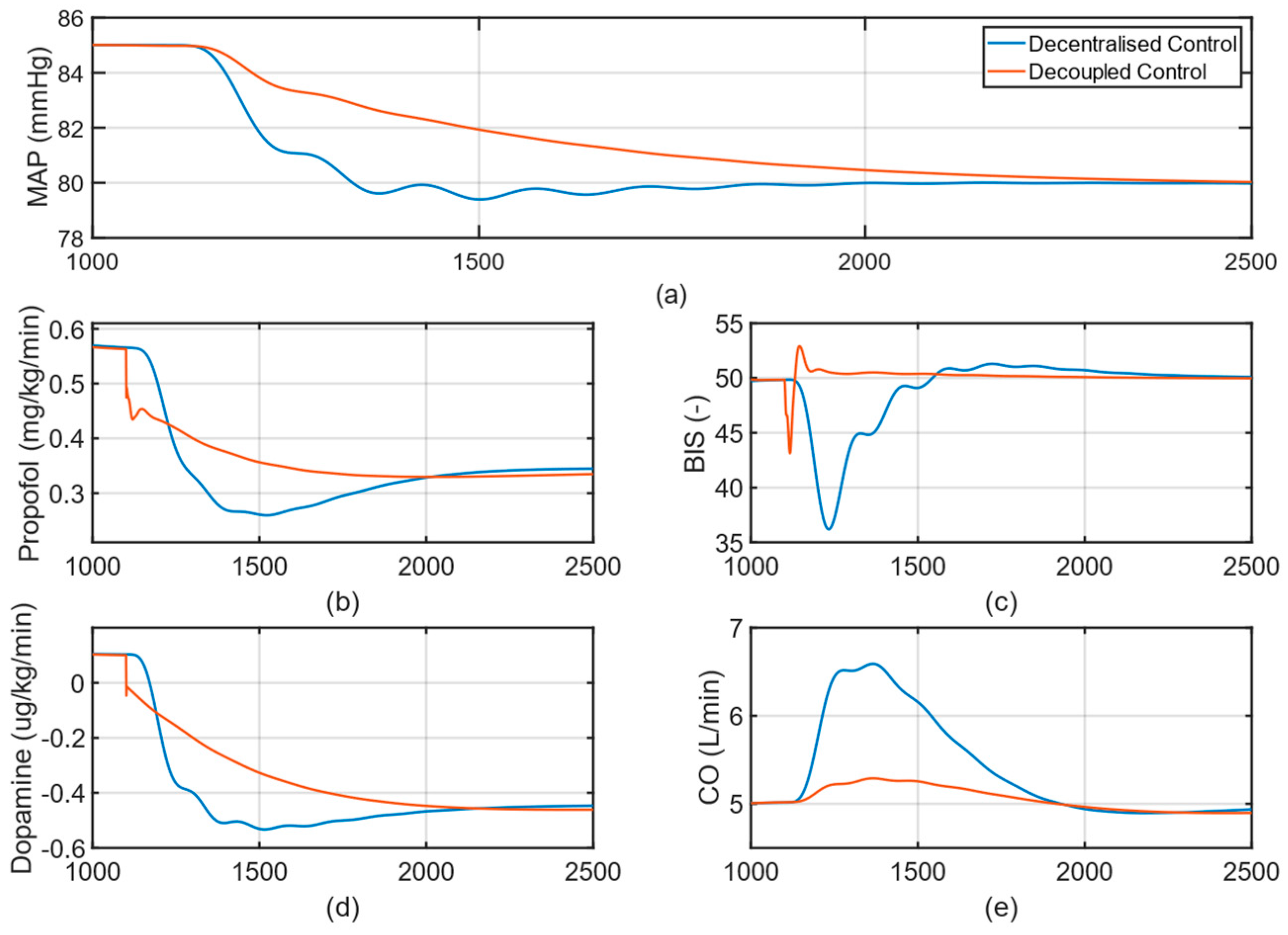 Fractalfract 08 00623 g018