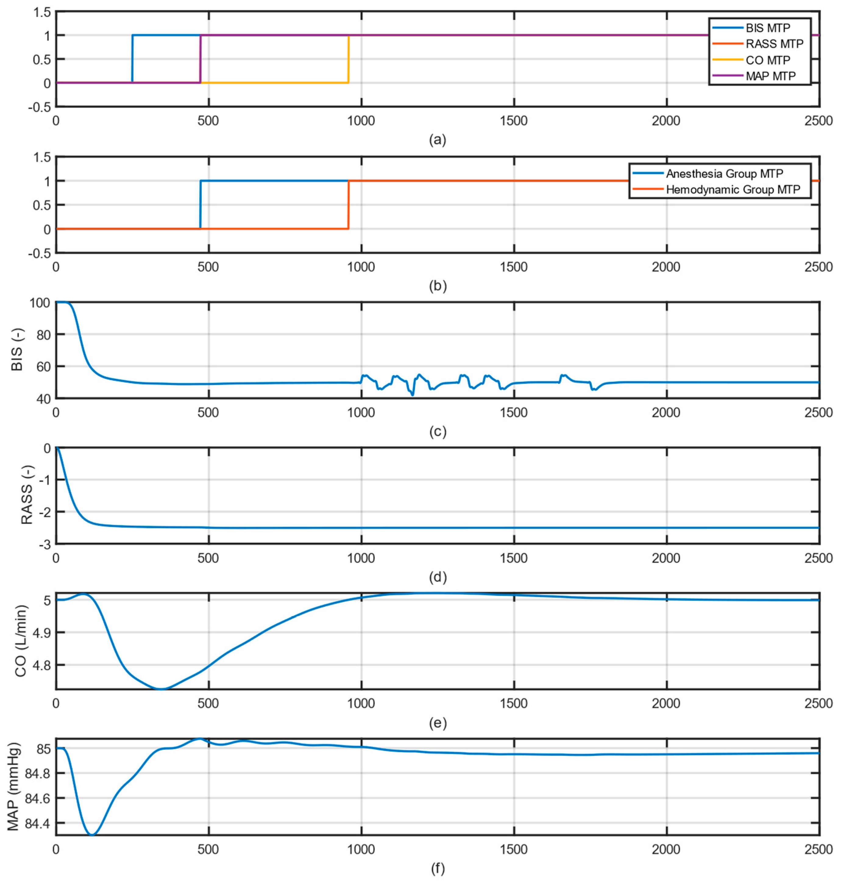 Fractalfract 08 00623 g020