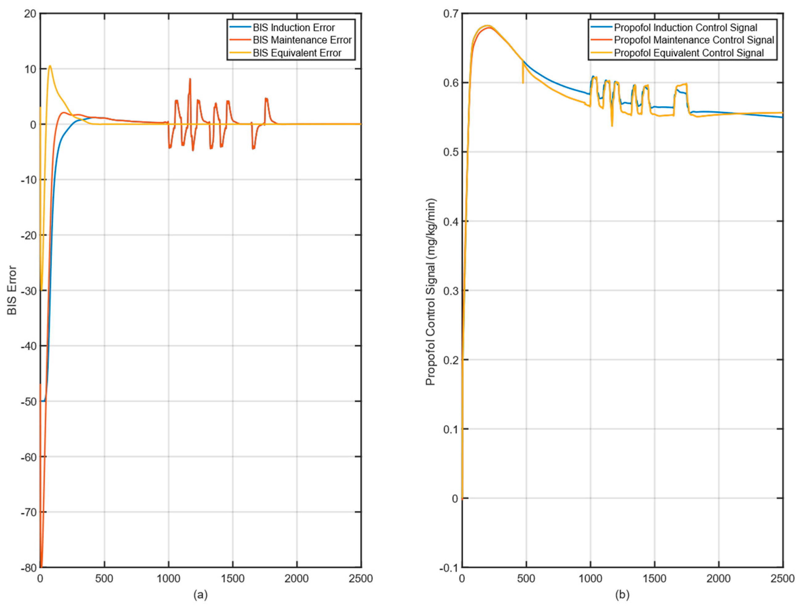 Fractalfract 08 00623 g021