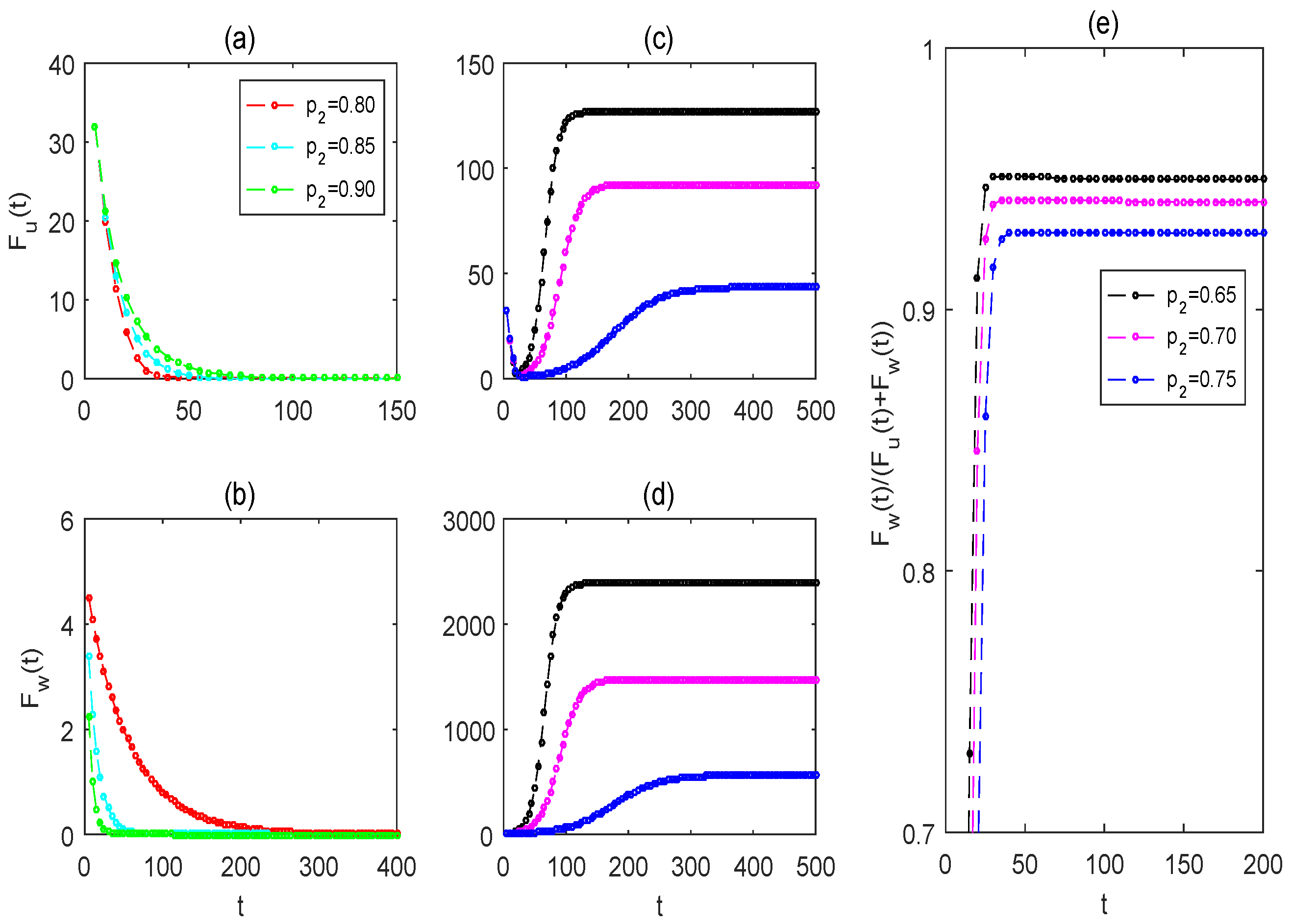 Fractalfract 08 00624 g008