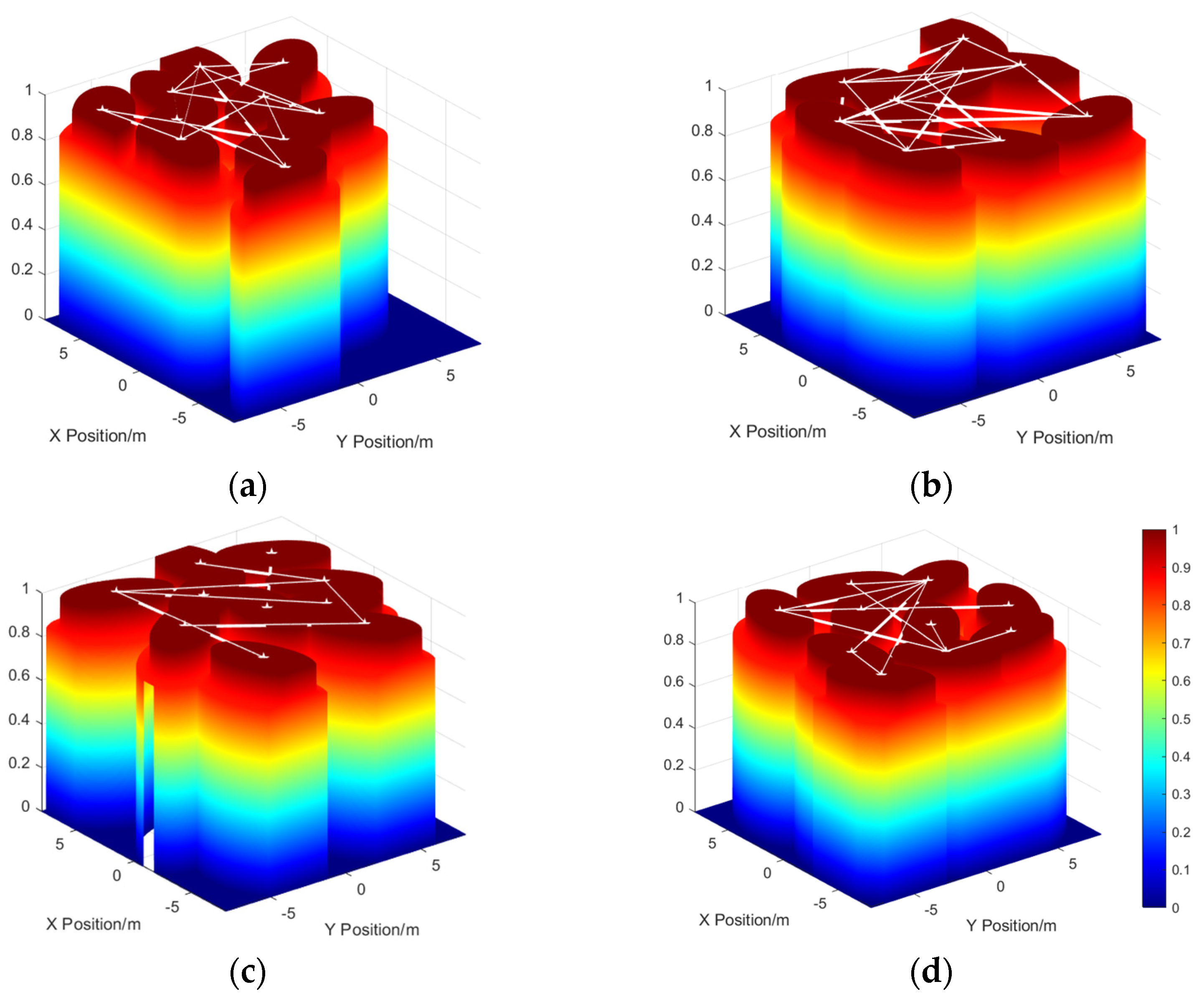 Fractalfract 08 00625 g007