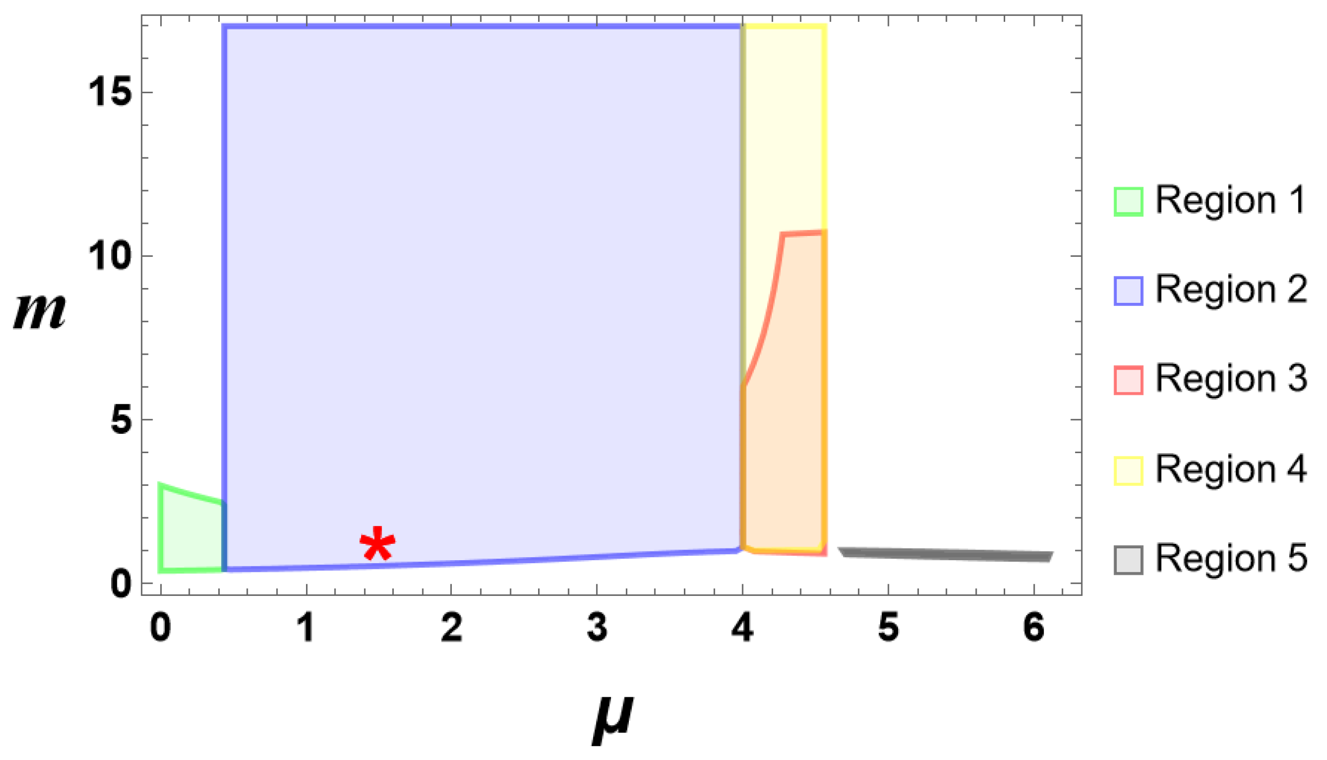 Fractalfract 08 00626 g001