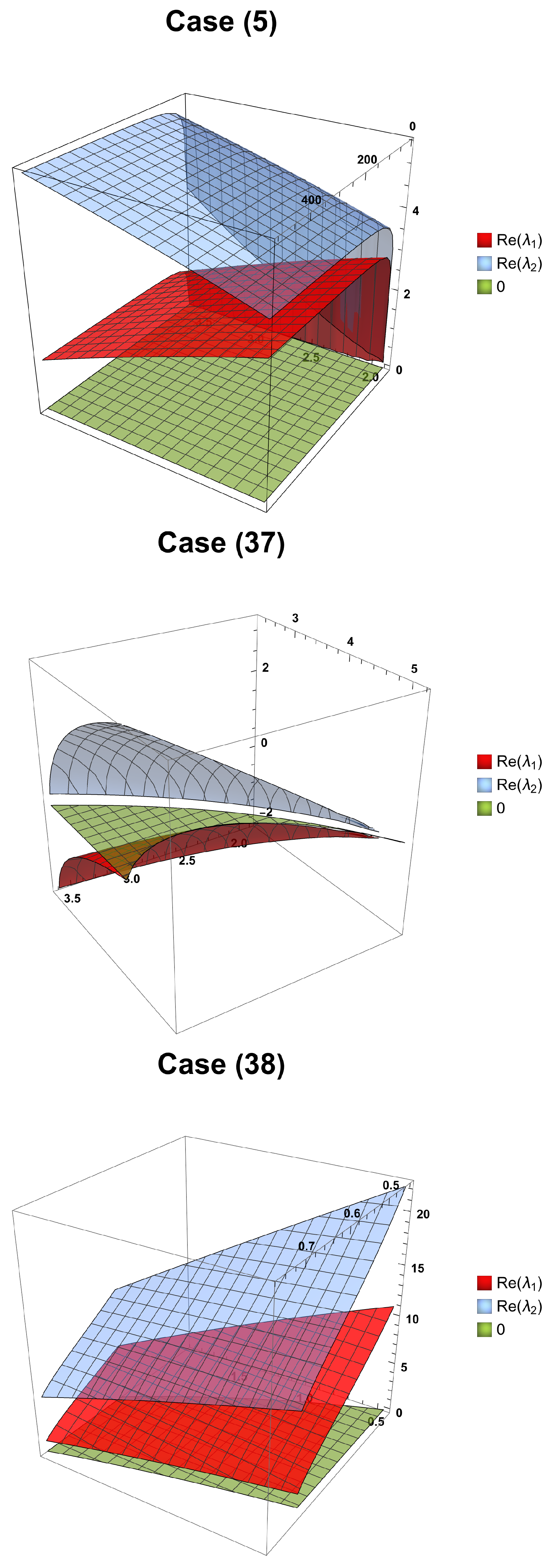 Fractalfract 08 00626 g007