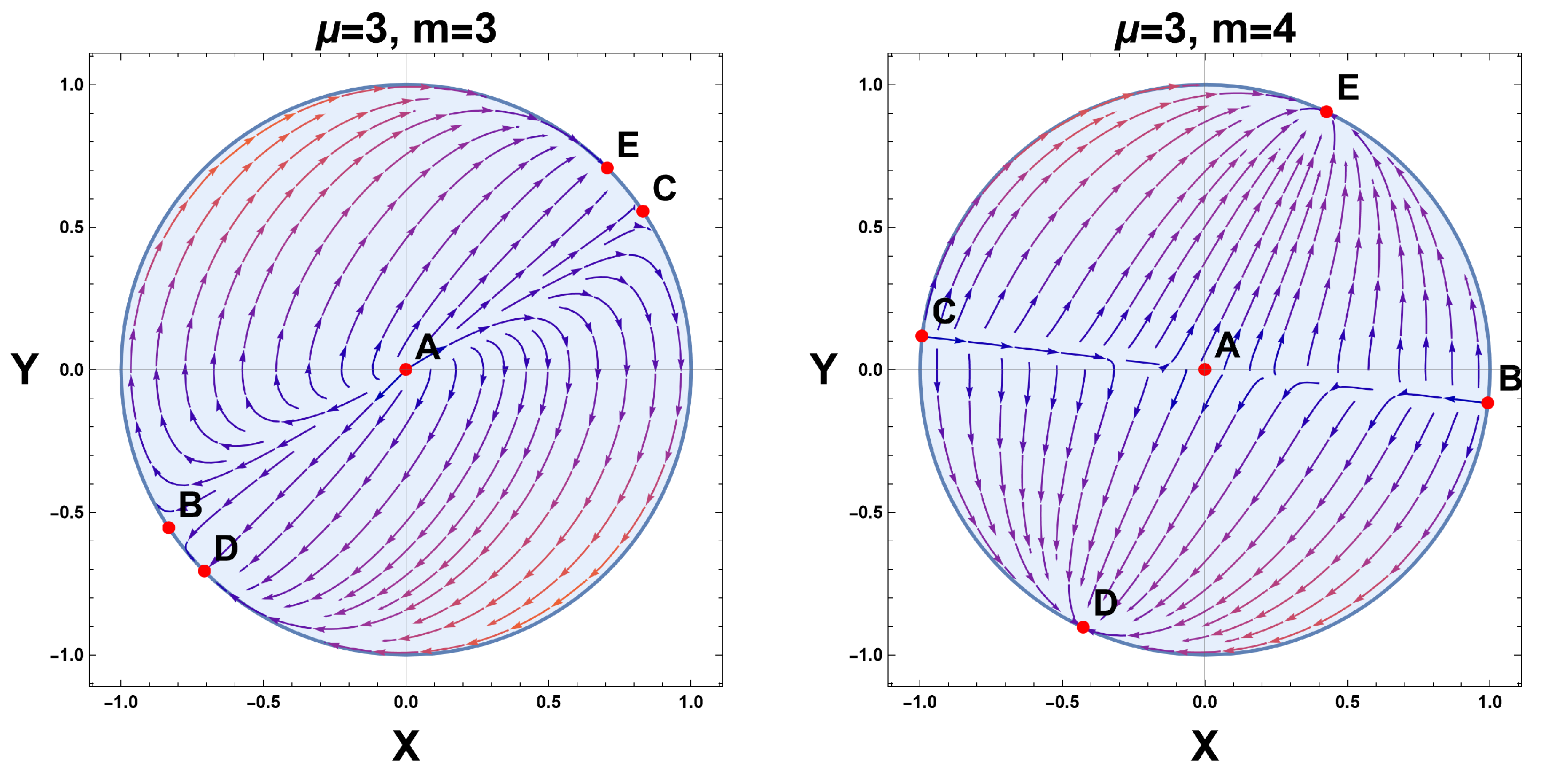 Fractalfract 08 00626 g011b