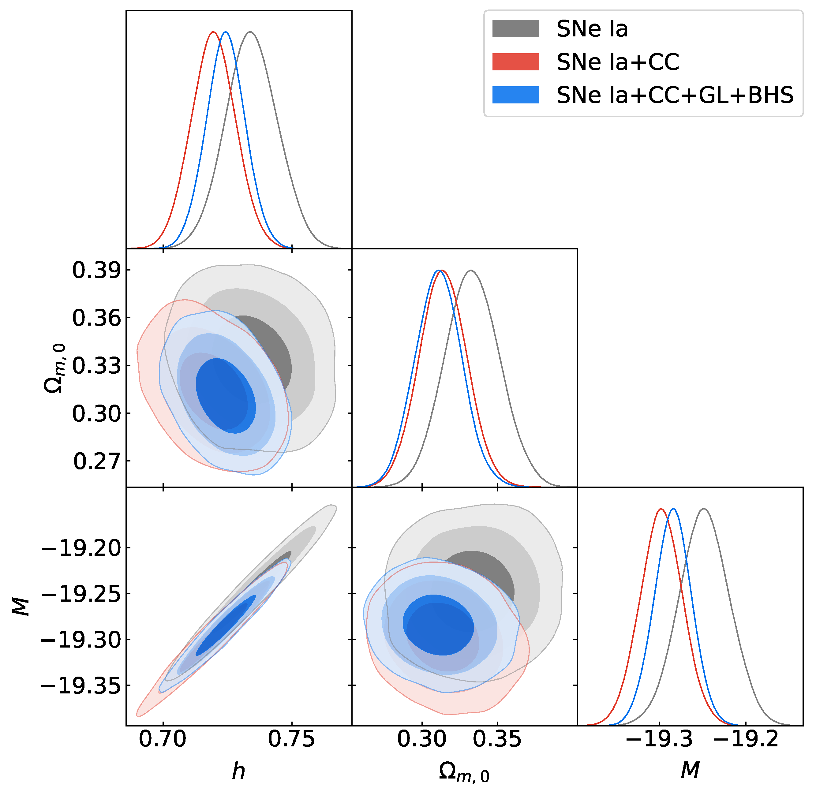 Fractalfract 08 00626 g012