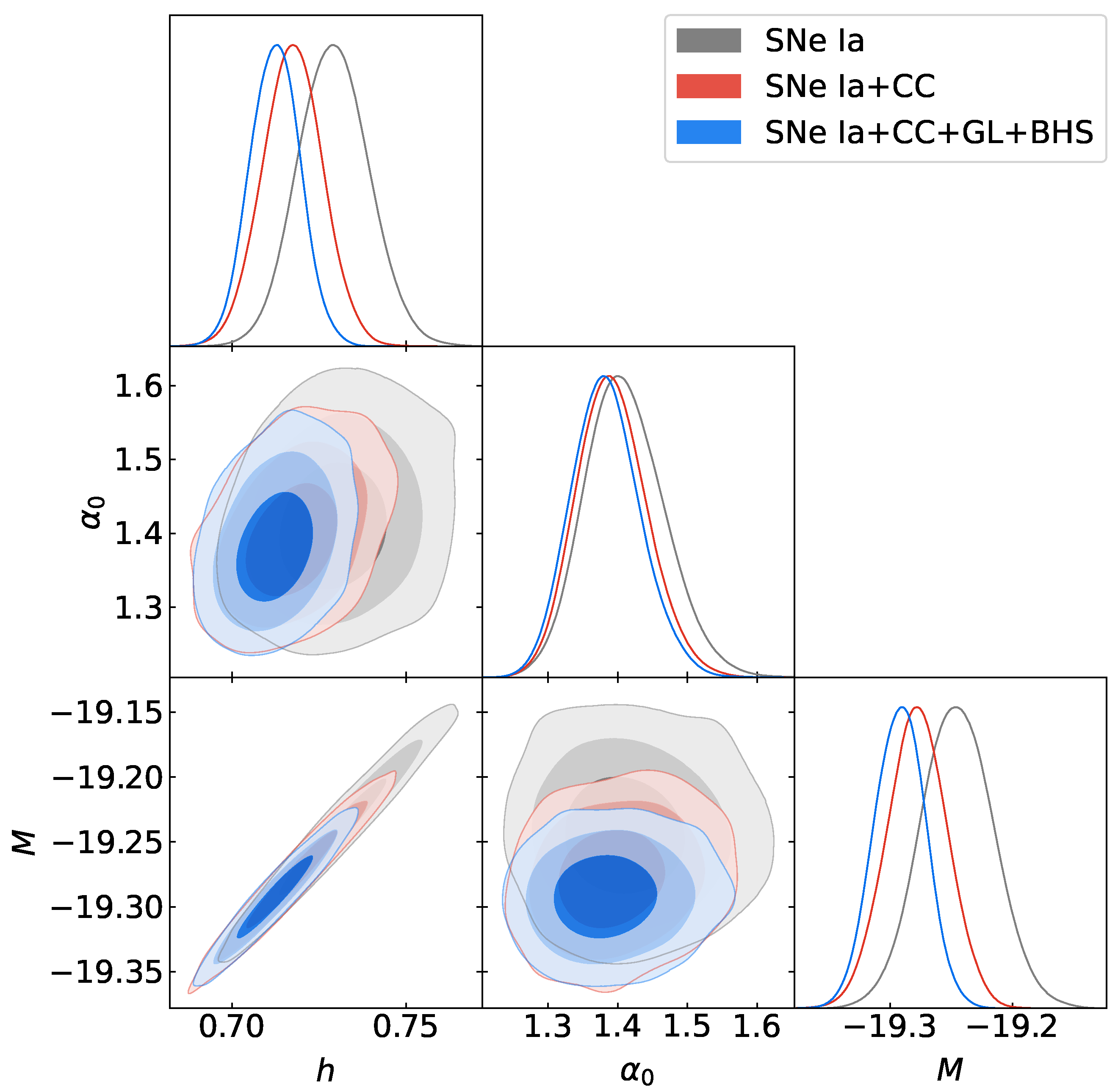 Fractalfract 08 00626 g013
