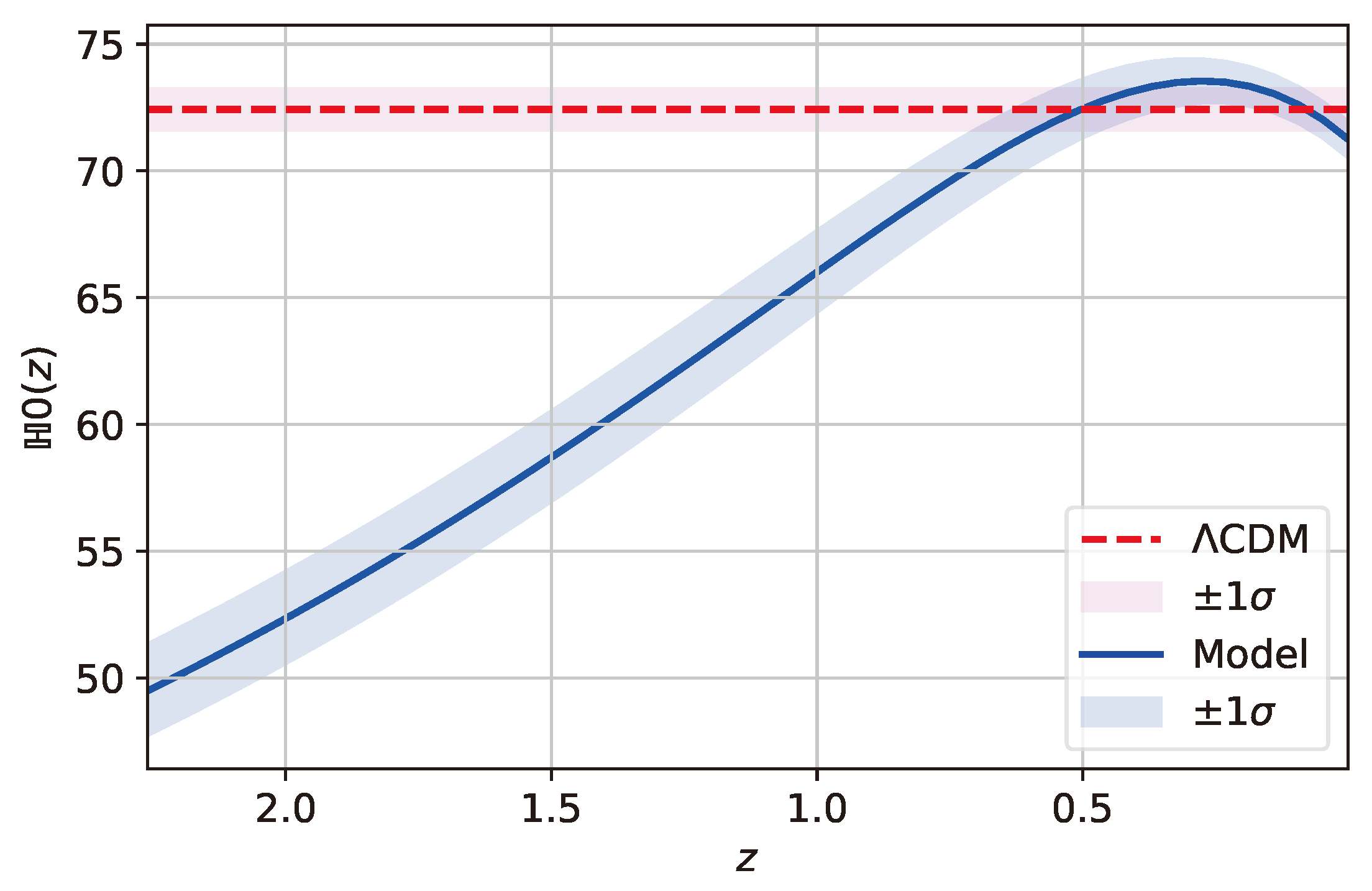 Fractalfract 08 00626 g016