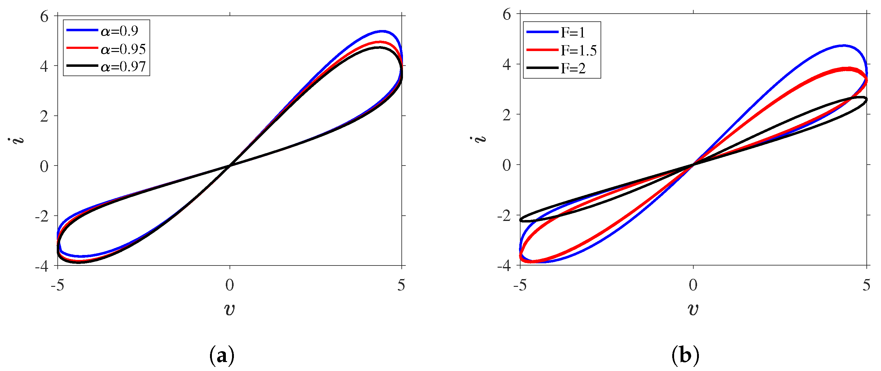 Fractalfract 08 00628 g001