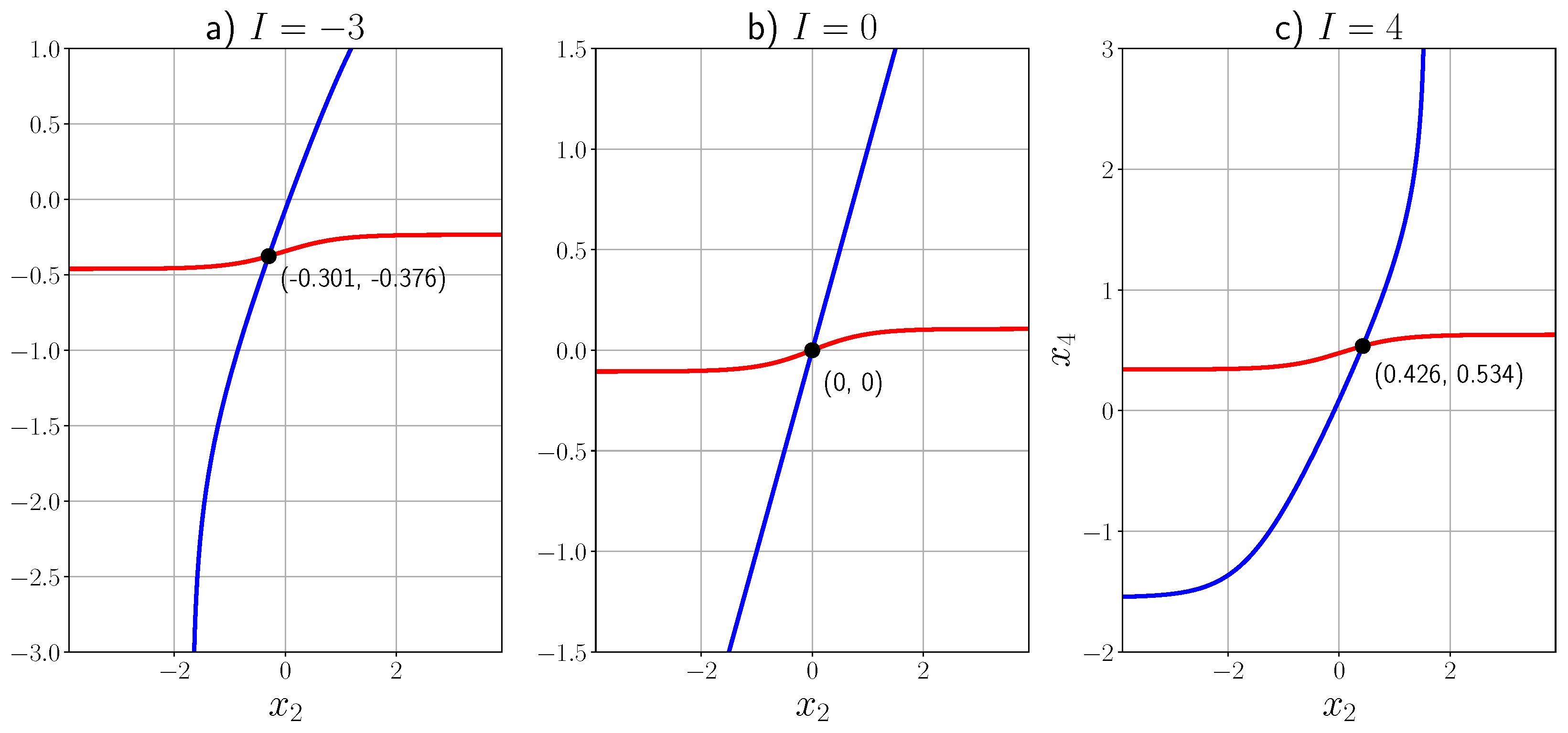 Fractalfract 08 00628 g002