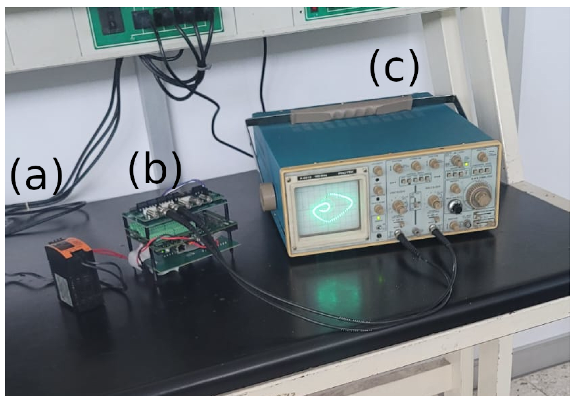 Fractalfract 08 00628 g011