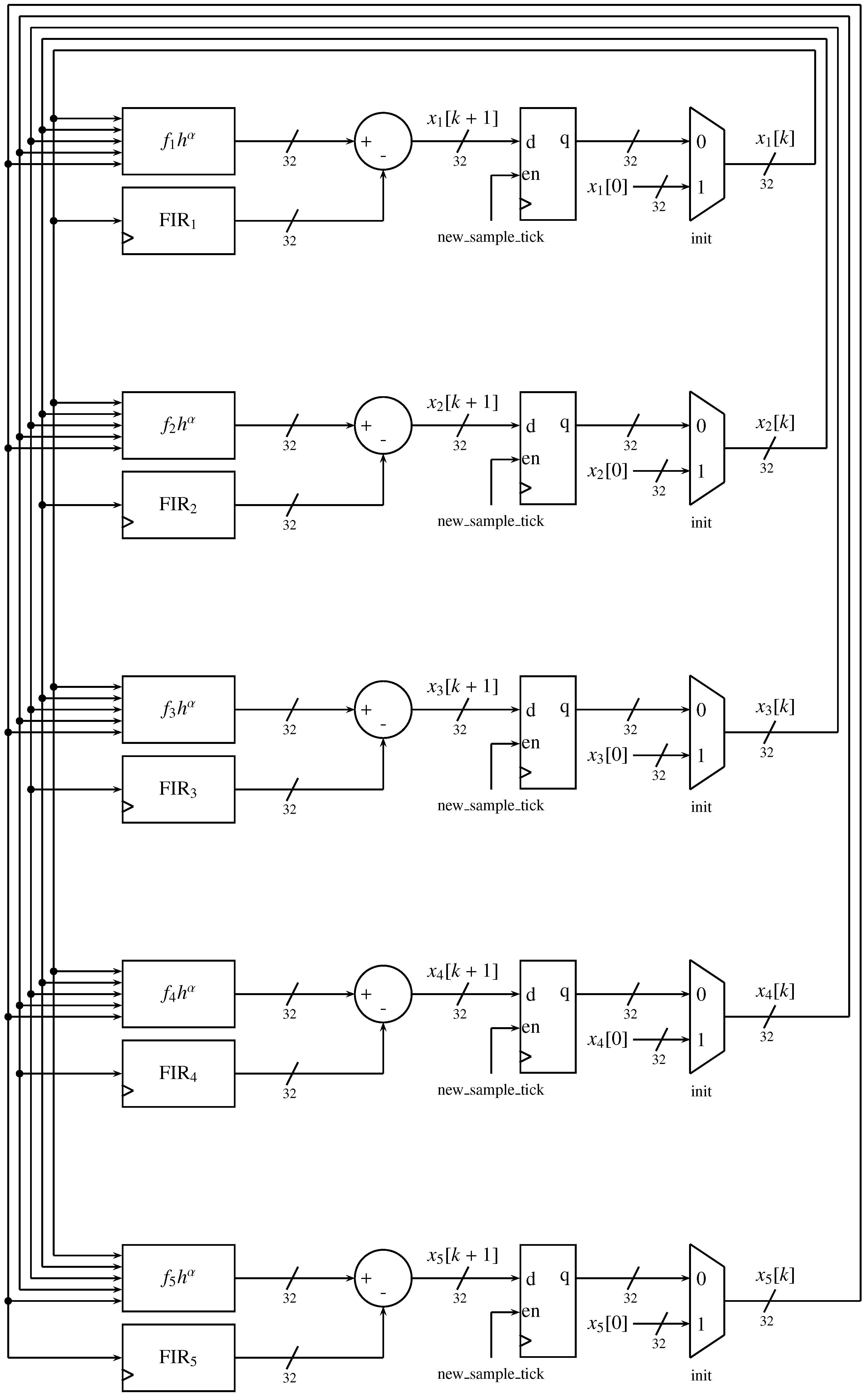 Fractalfract 08 00628 g012