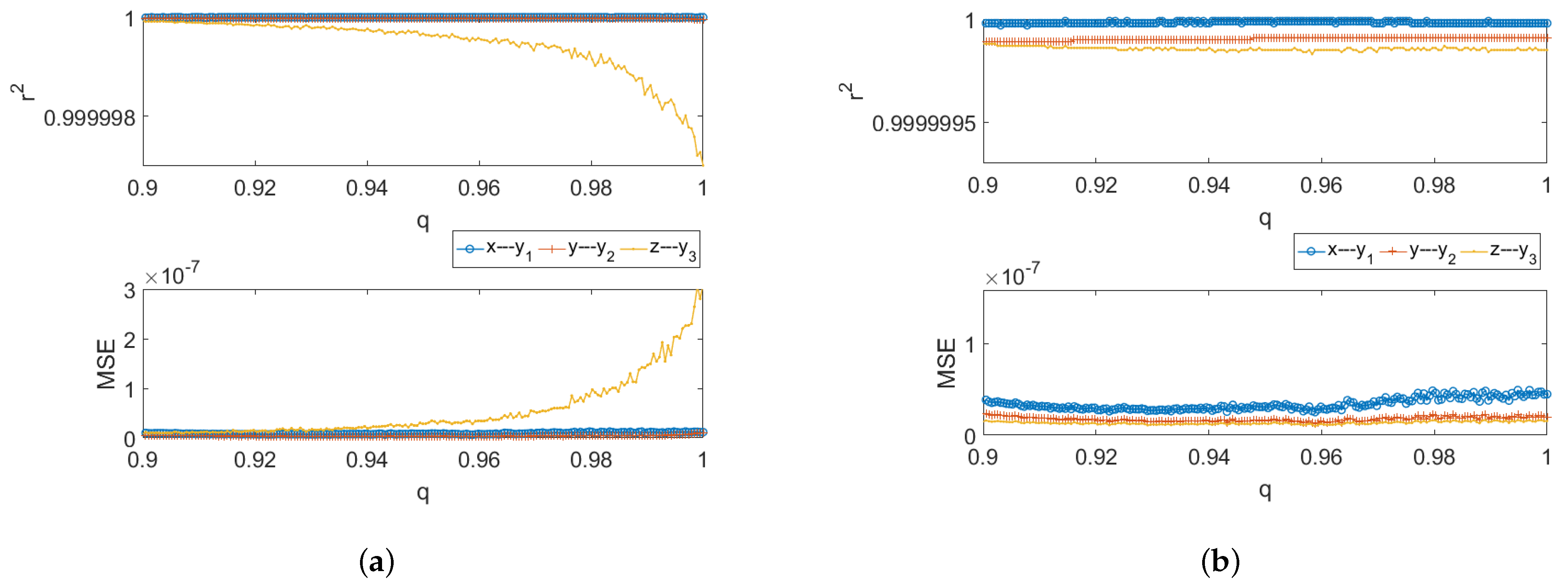 Fractalfract 08 00632 g003