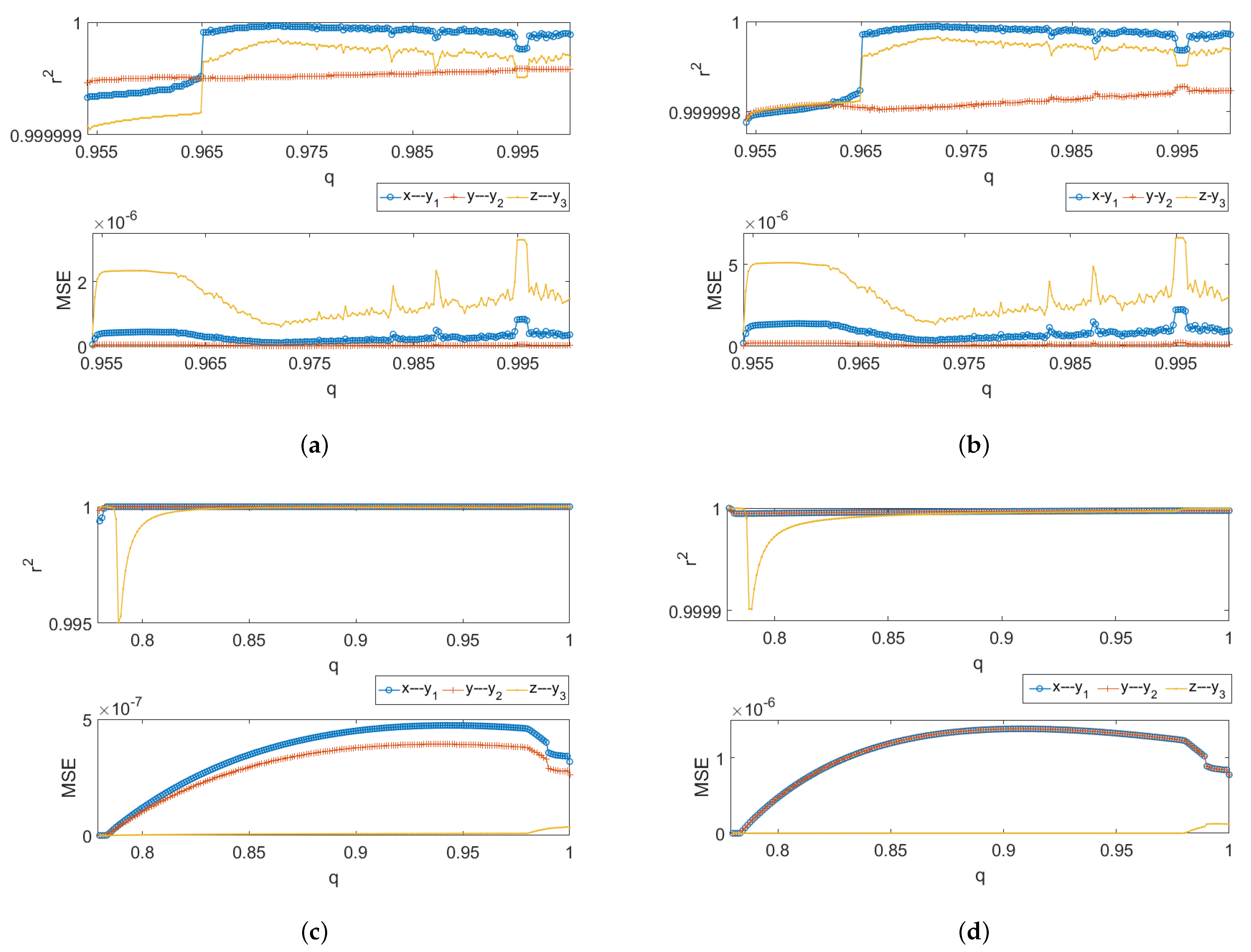 Fractalfract 08 00632 g0a2