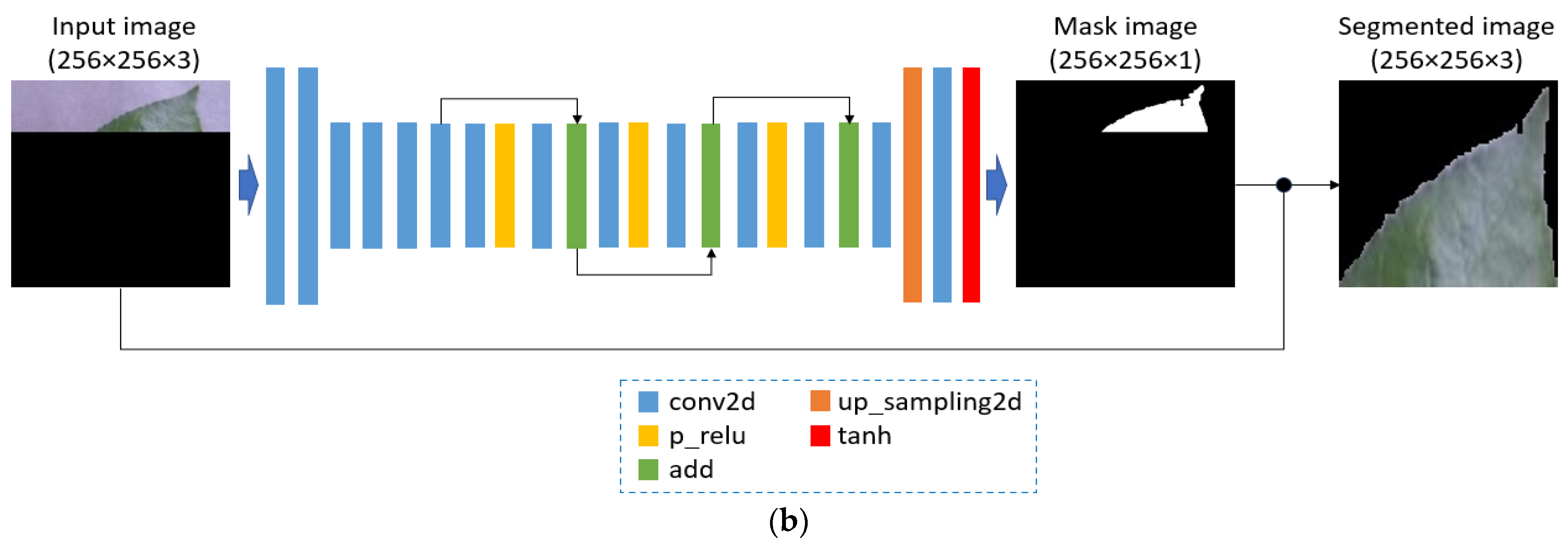 Fractalfract 08 00633 g003b