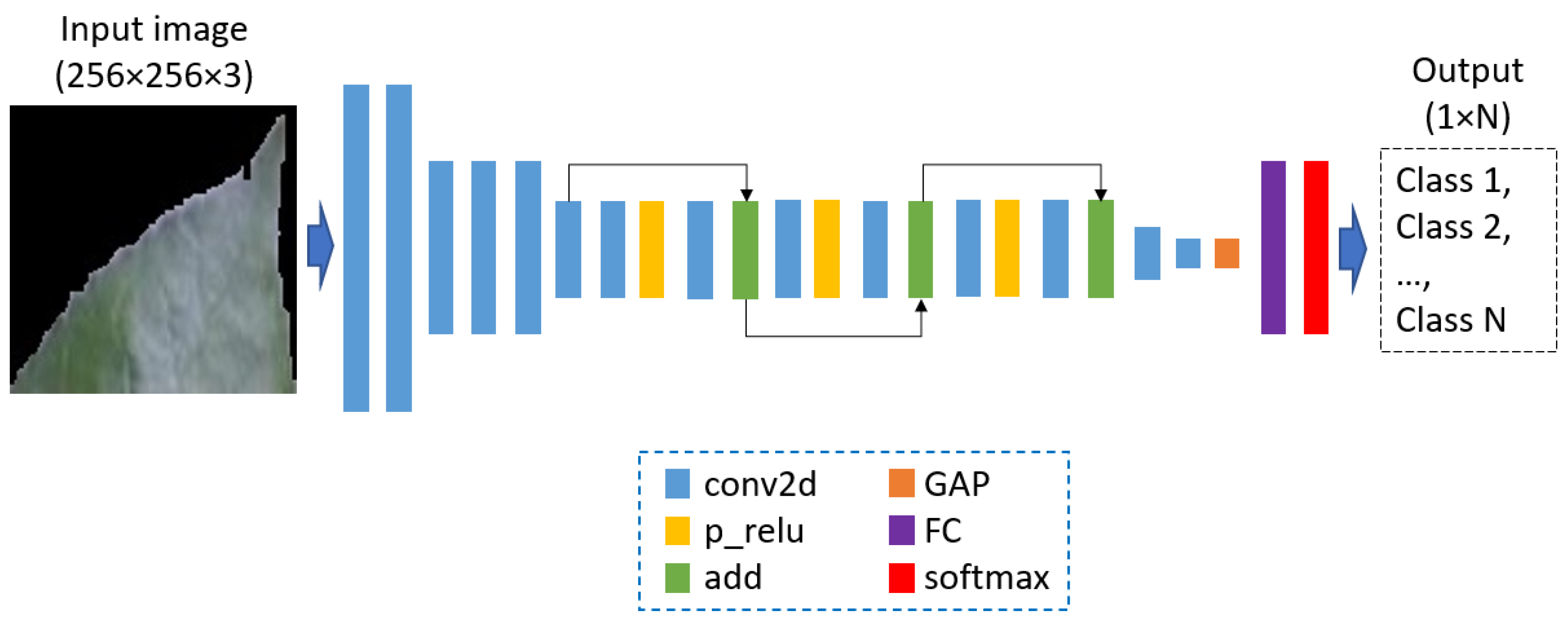 Fractalfract 08 00633 g004