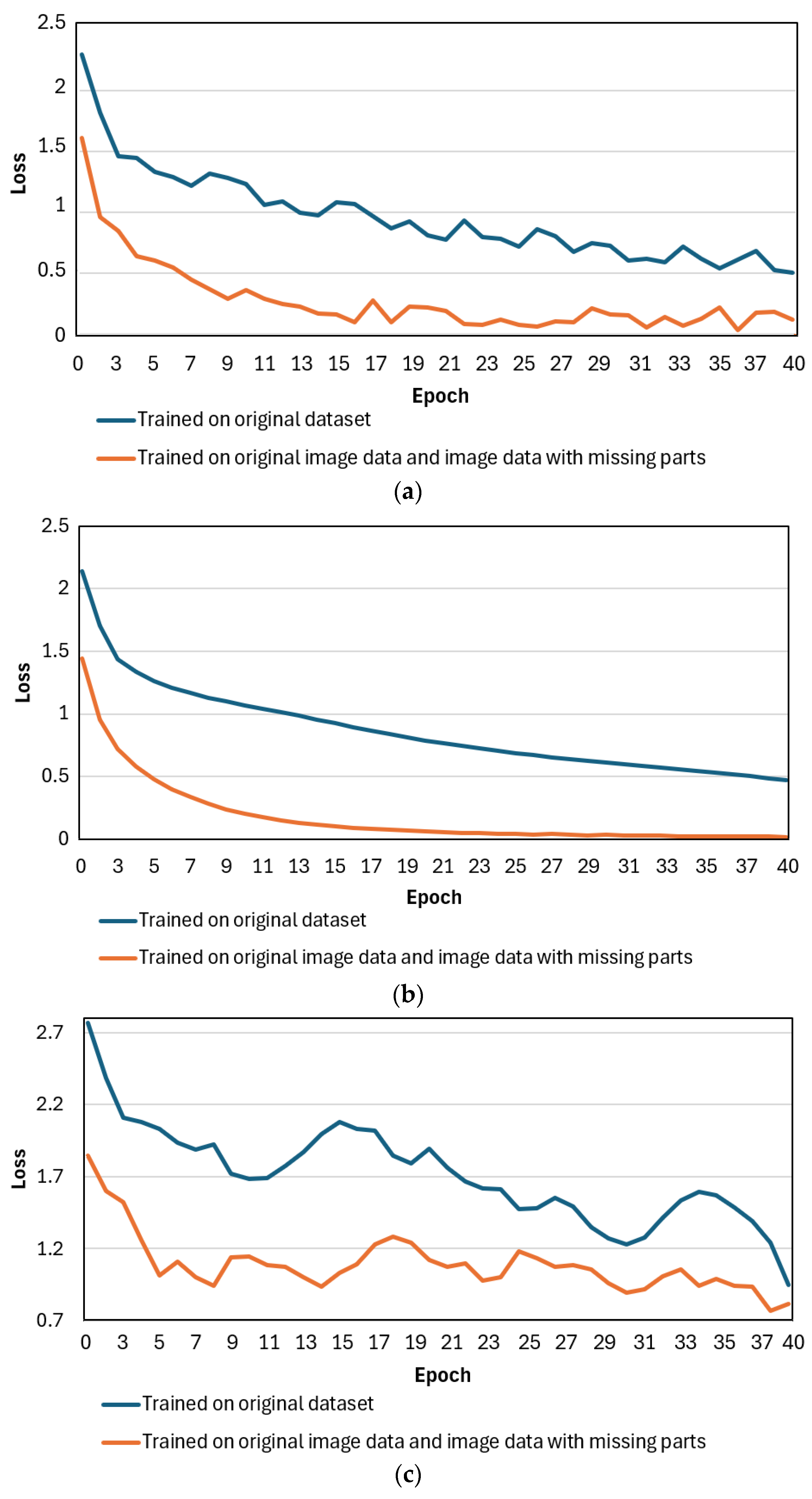 Fractalfract 08 00633 g009a