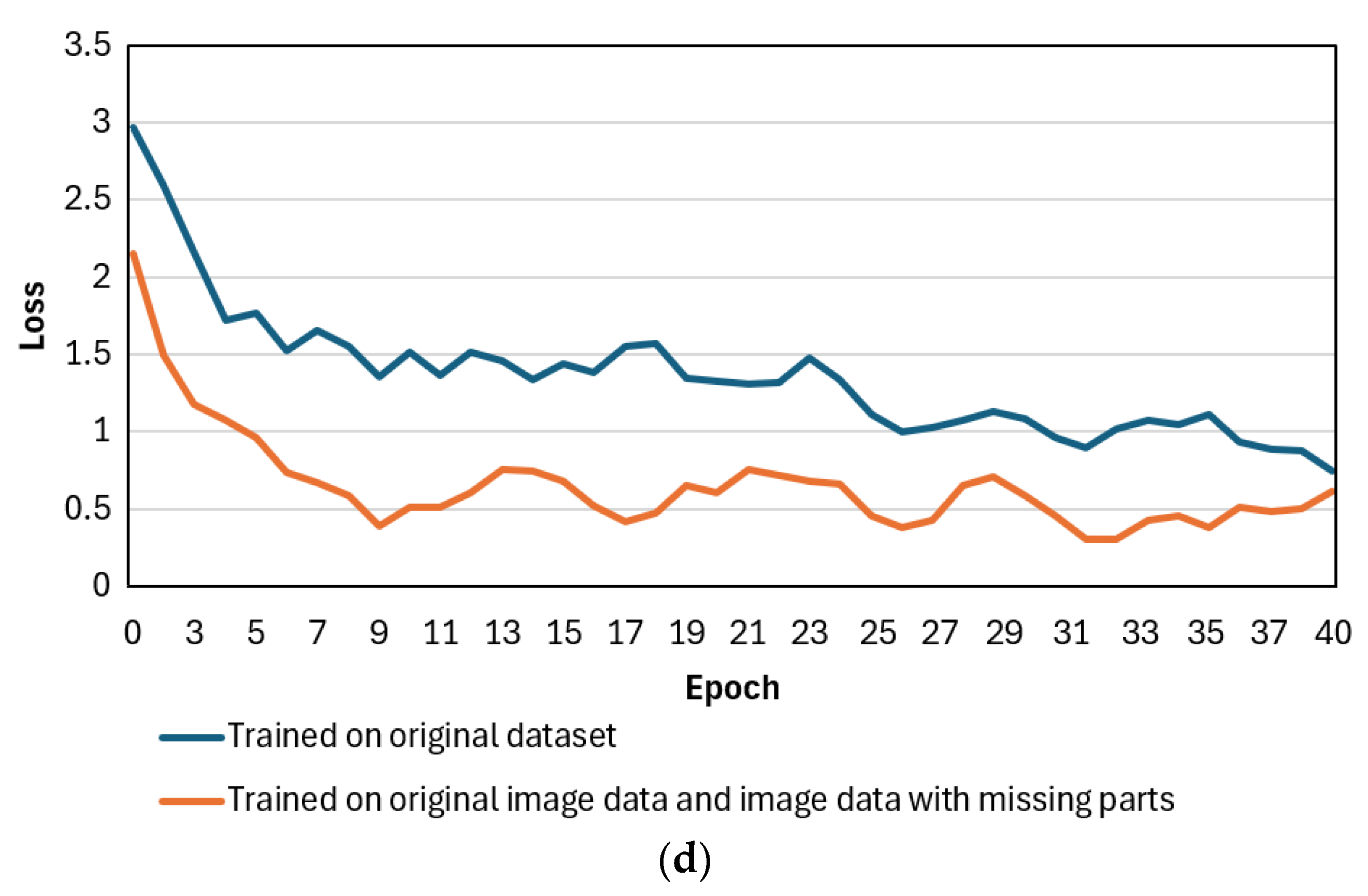 Fractalfract 08 00633 g009b