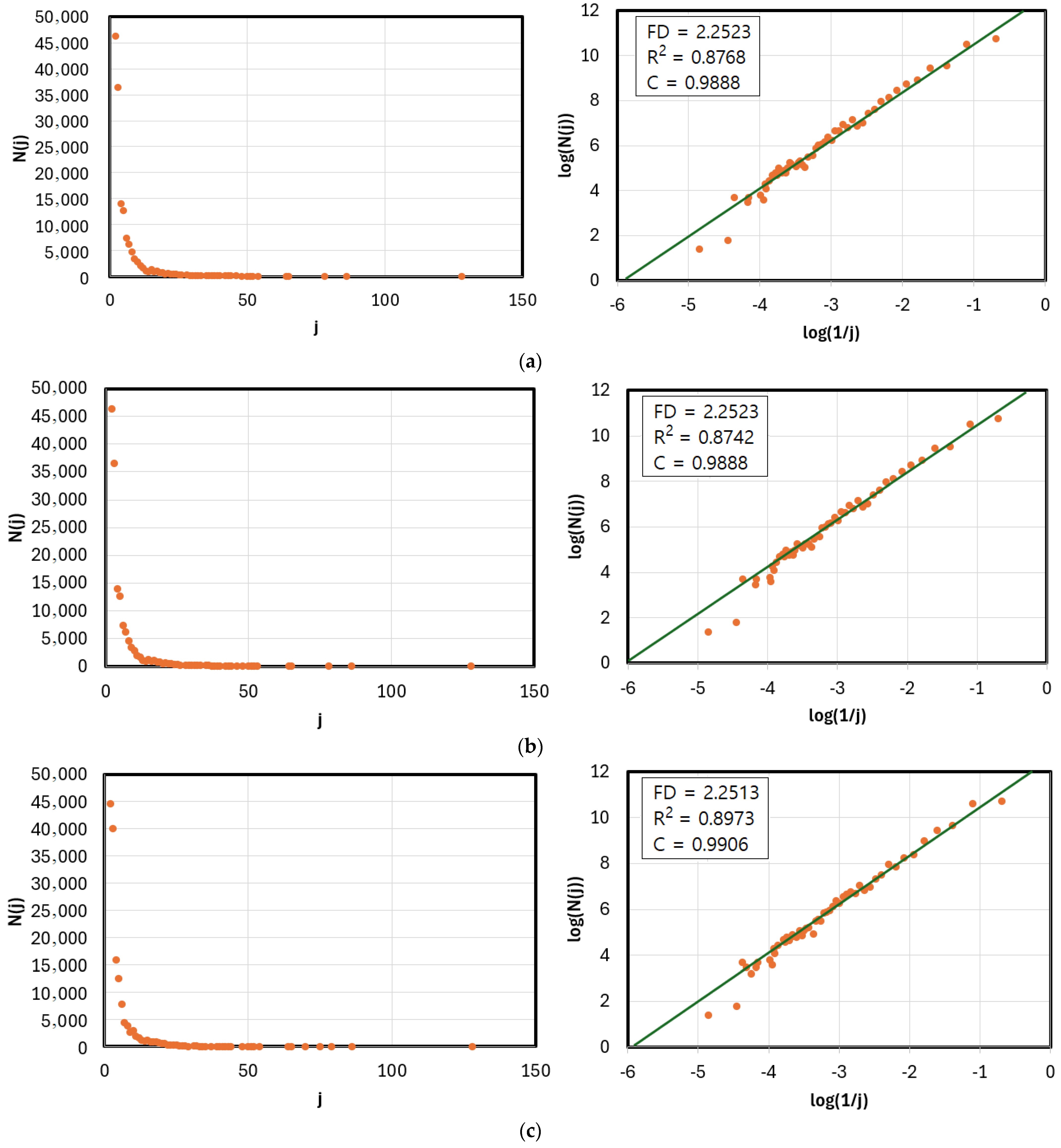 Fractalfract 08 00633 g016a