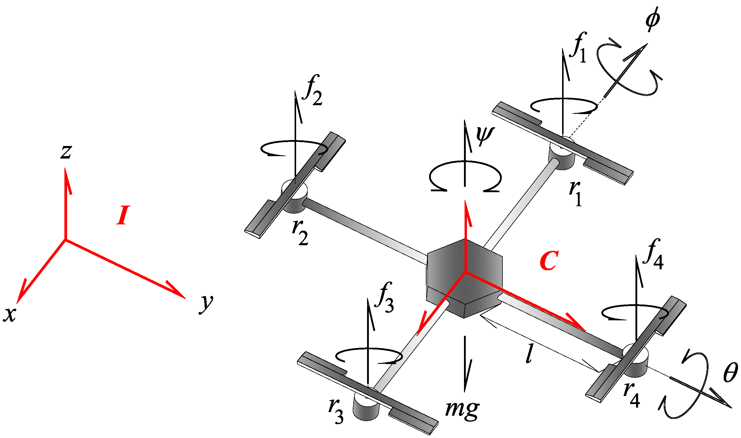 Fractalfract 08 00634 g001